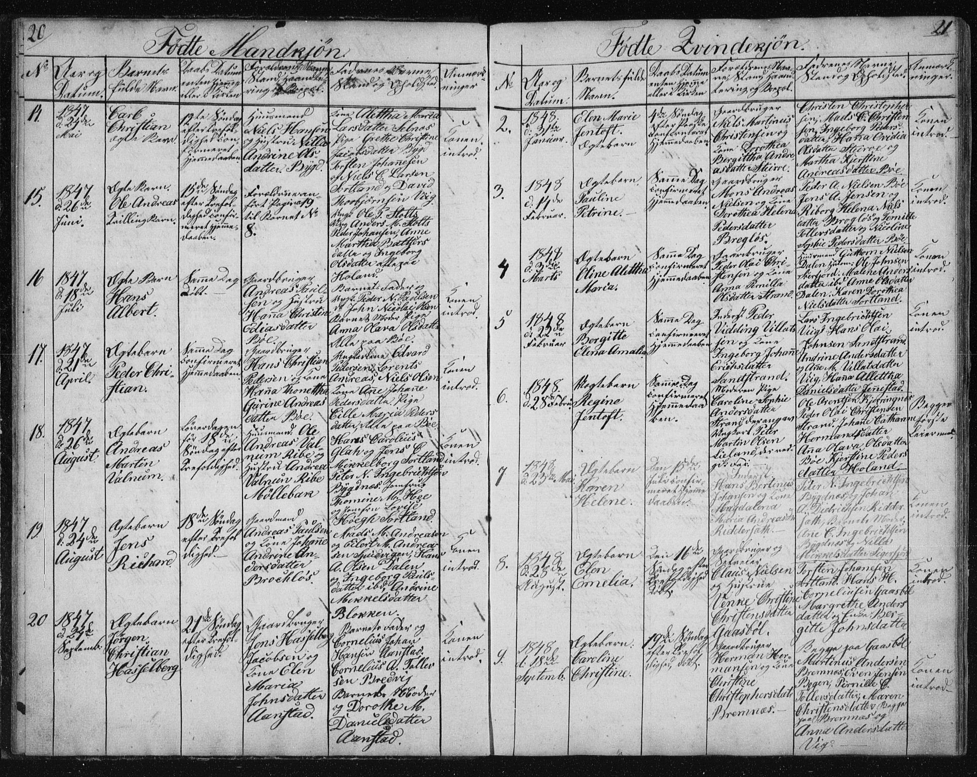 Ministerialprotokoller, klokkerbøker og fødselsregistre - Nordland, AV/SAT-A-1459/895/L1379: Klokkerbok nr. 895C01, 1842-1858, s. 20-21