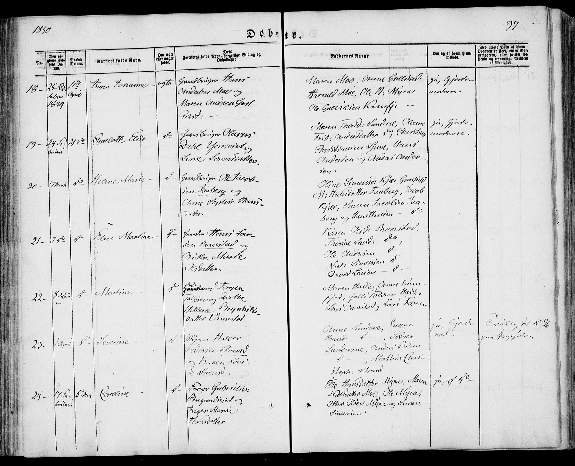 Sandar kirkebøker, AV/SAKO-A-243/F/Fa/L0006: Ministerialbok nr. 6, 1847-1860, s. 97