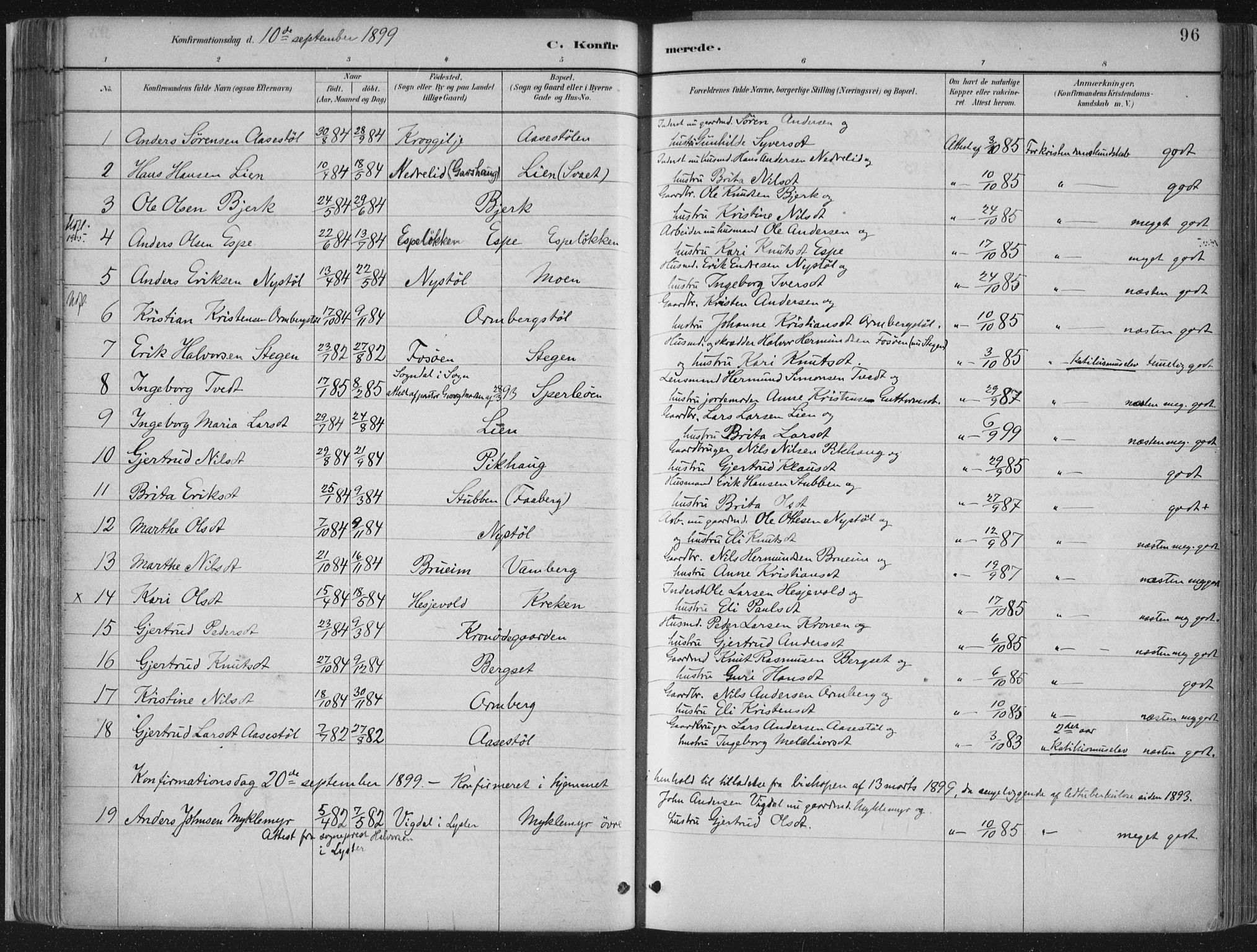 Jostedal sokneprestembete, AV/SAB-A-80601/H/Haa/Haab/L0001: Ministerialbok nr. B 1, 1887-1914, s. 96