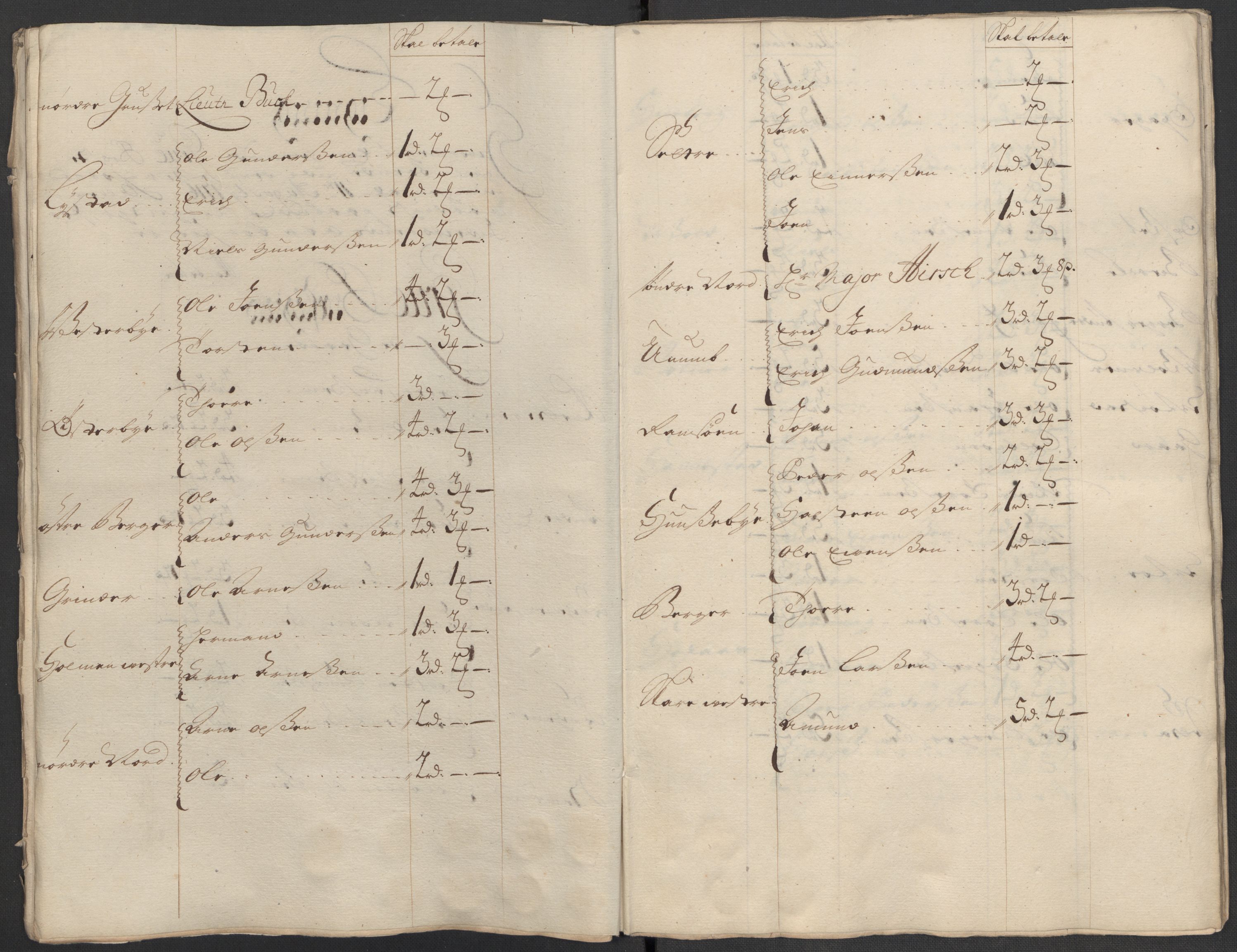 Rentekammeret inntil 1814, Reviderte regnskaper, Fogderegnskap, AV/RA-EA-4092/R13/L0855: Fogderegnskap Solør, Odal og Østerdal, 1716, s. 197