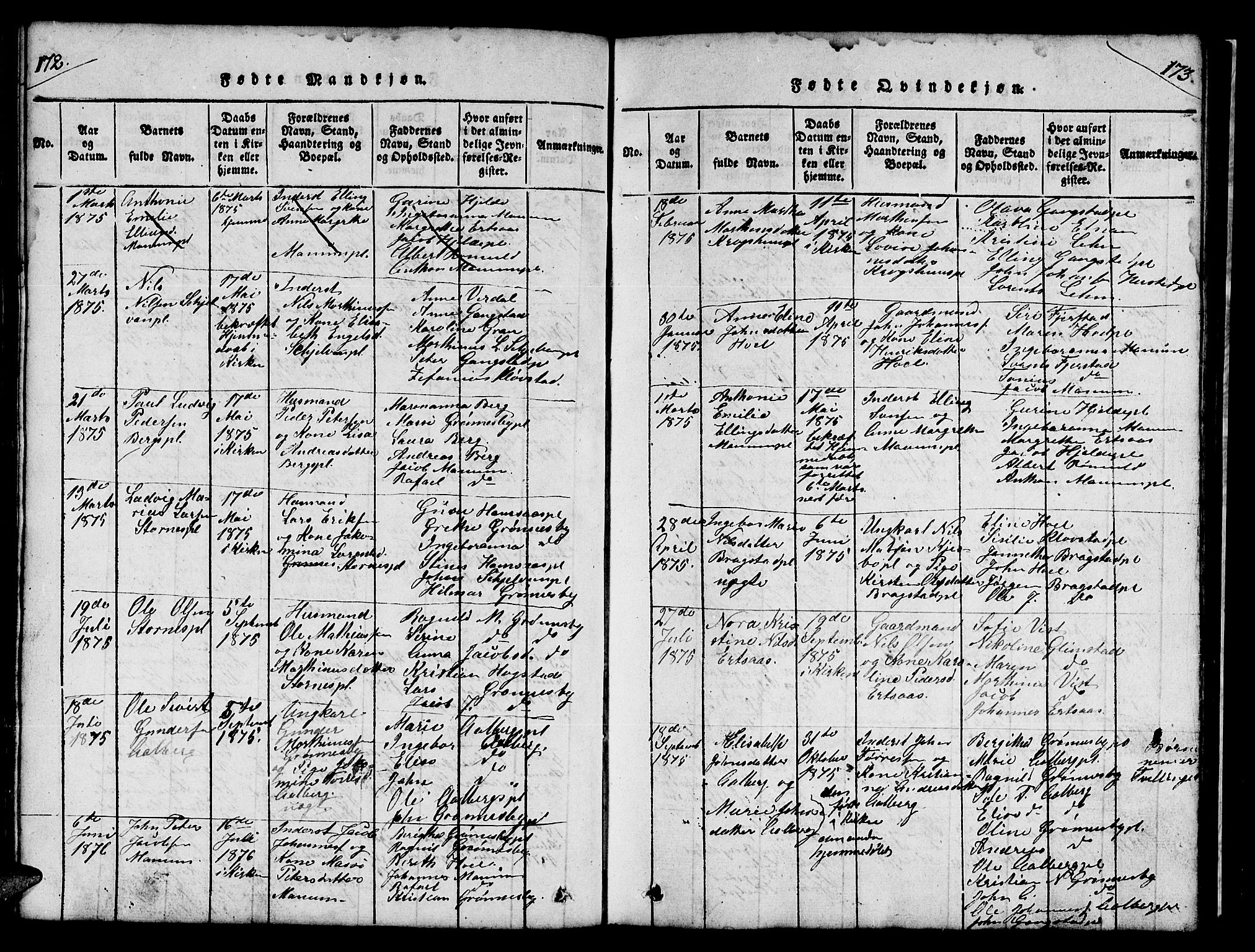 Ministerialprotokoller, klokkerbøker og fødselsregistre - Nord-Trøndelag, AV/SAT-A-1458/732/L0317: Klokkerbok nr. 732C01, 1816-1881, s. 172-173