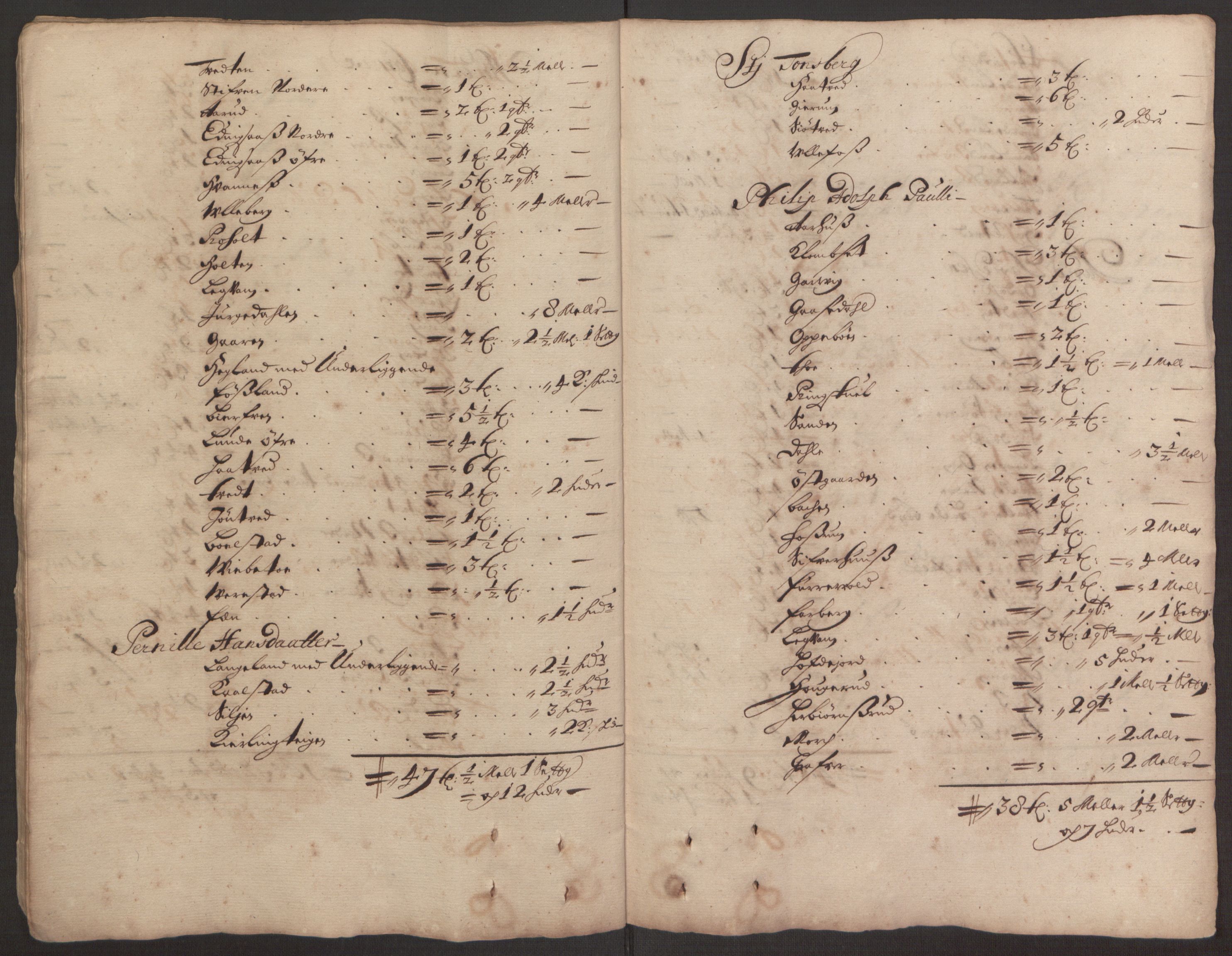 Rentekammeret inntil 1814, Reviderte regnskaper, Fogderegnskap, AV/RA-EA-4092/R35/L2068: Fogderegnskap Øvre og Nedre Telemark, 1677, s. 95