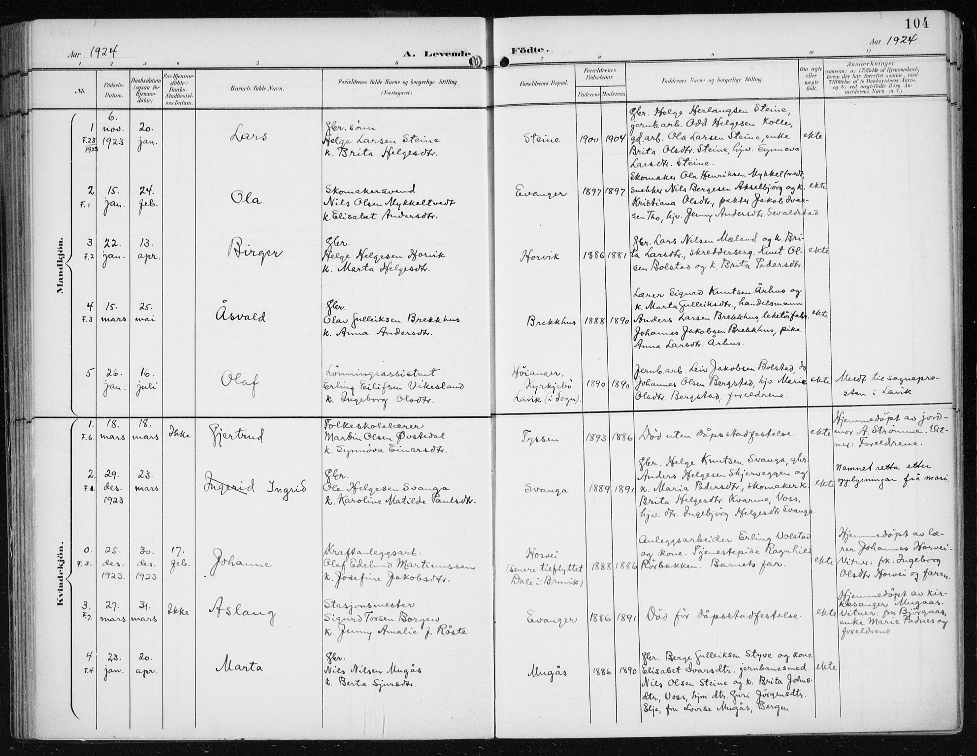 Evanger sokneprestembete, AV/SAB-A-99924: Ministerialbok nr. A  3, 1900-1930, s. 104