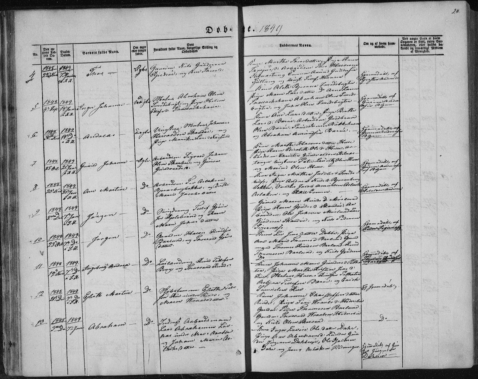 Sannidal kirkebøker, AV/SAKO-A-296/F/Fa/L0008: Ministerialbok nr. 8, 1847-1862, s. 24