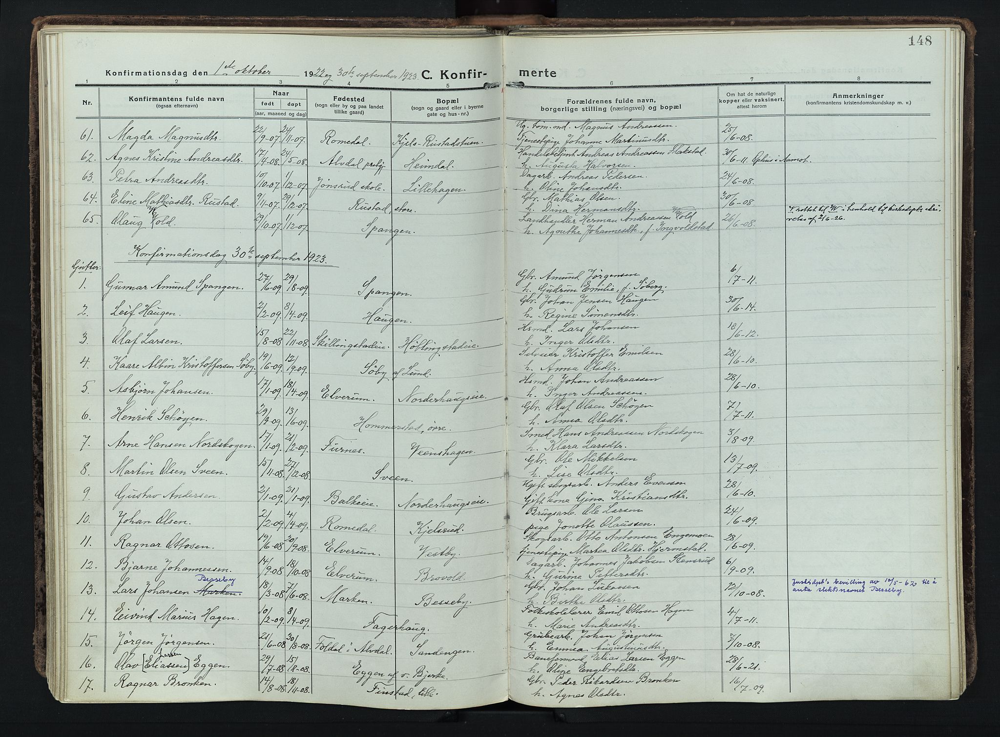 Løten prestekontor, AV/SAH-PREST-022/K/Ka/L0012: Ministerialbok nr. 12, 1918-1926, s. 148