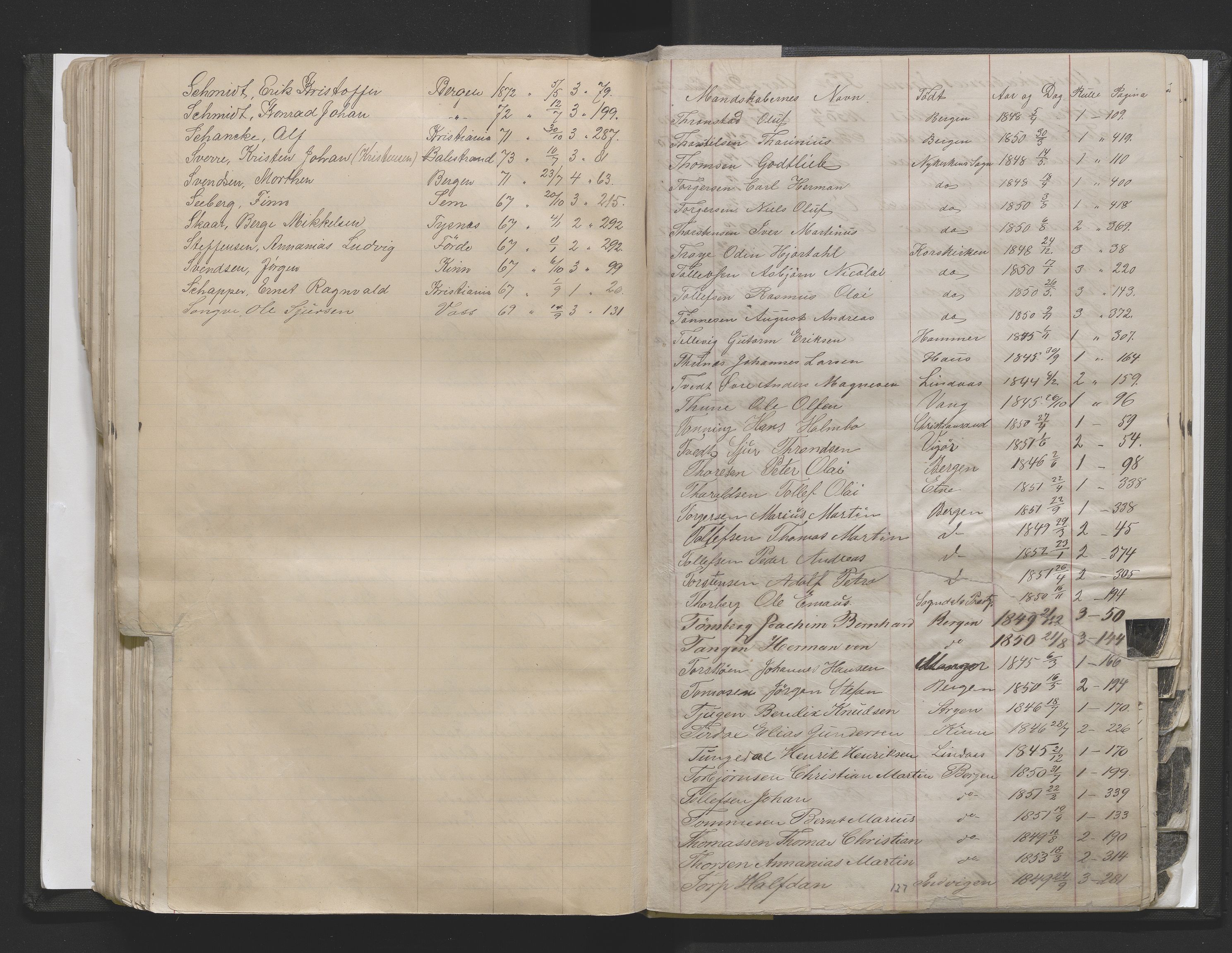 Bergens Krigskommisariat, SAB/A-5103/H/Hj/Hjd/L0002: Register til Mannskapsrulle/militær loddtrekningsliste for Bergen (før nr 280), 1870-1895