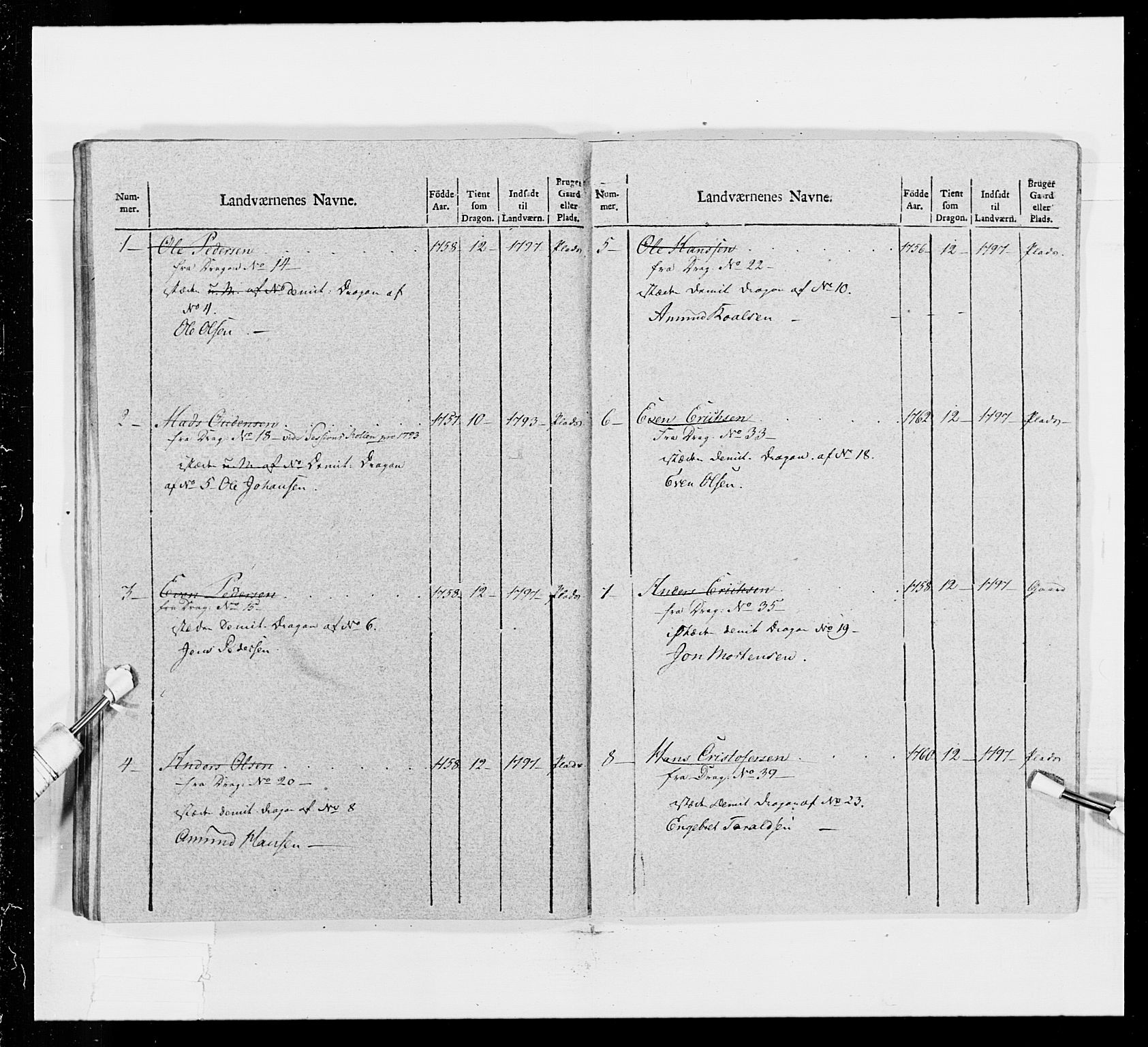 Generalitets- og kommissariatskollegiet, Det kongelige norske kommissariatskollegium, AV/RA-EA-5420/E/Eh/L0016: Opplandske dragonregiment, 1789-1801, s. 513