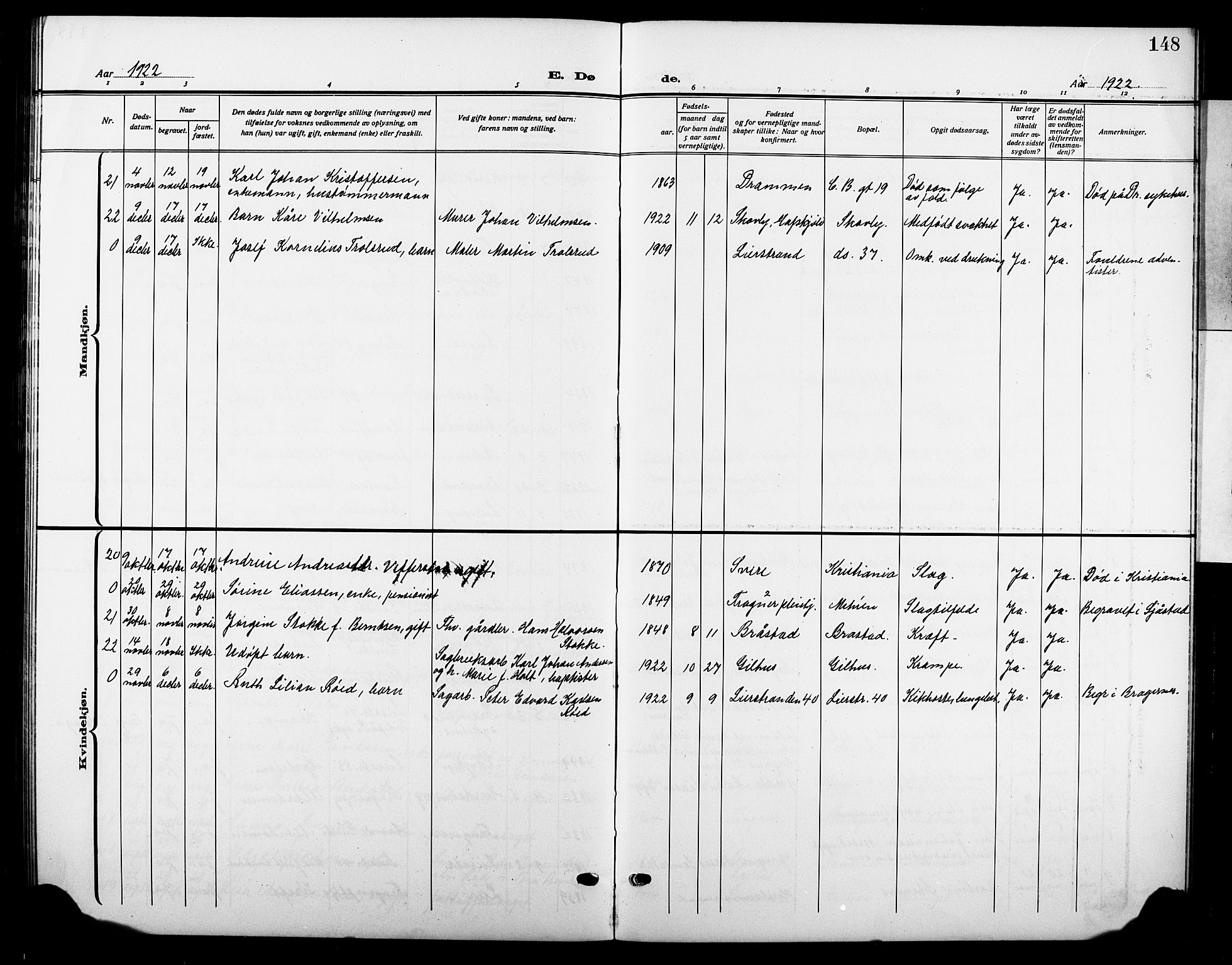 Lier kirkebøker, AV/SAKO-A-230/G/Gb/L0004: Klokkerbok nr. II 4, 1920-1932, s. 148