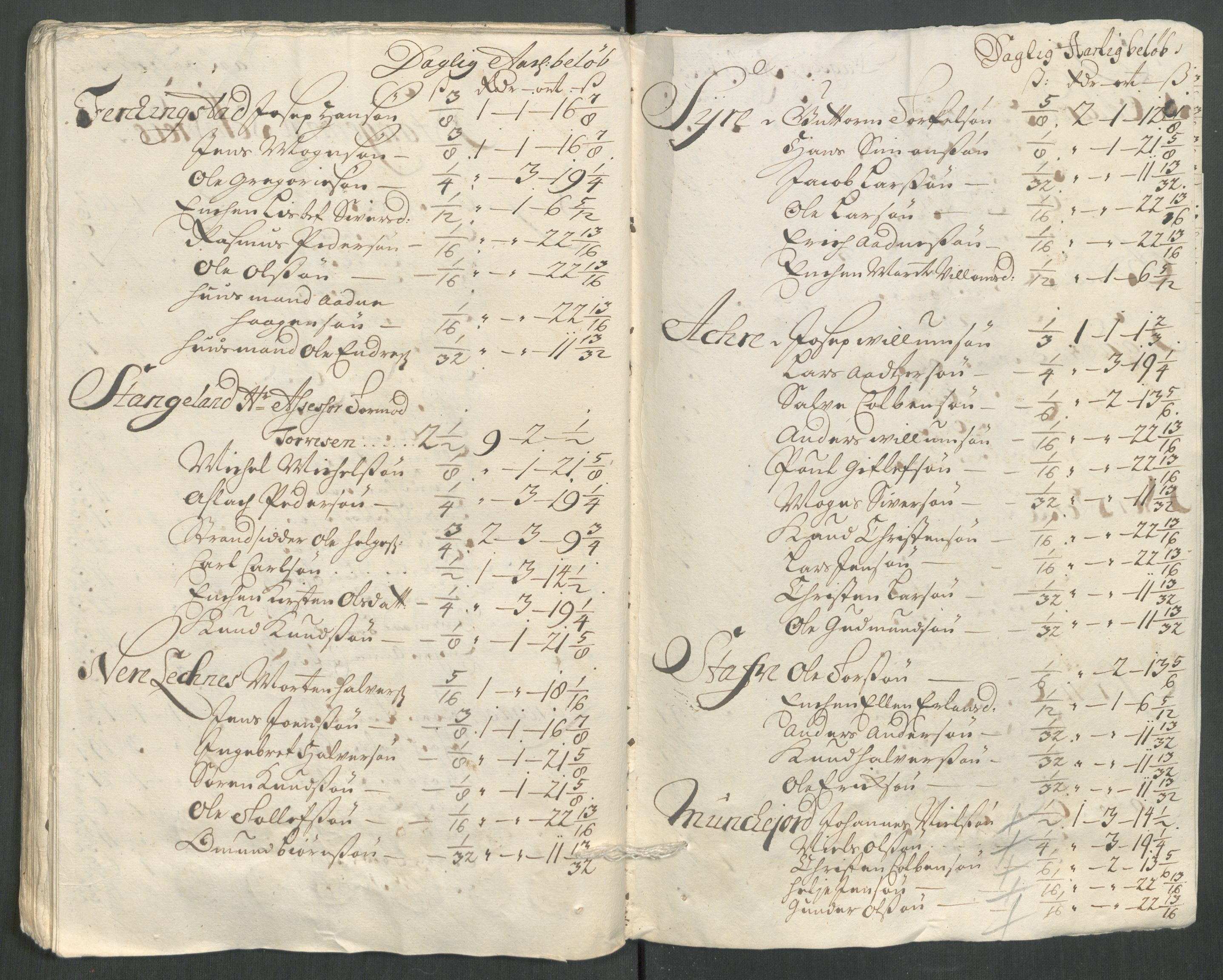 Rentekammeret inntil 1814, Reviderte regnskaper, Fogderegnskap, RA/EA-4092/R47/L2866: Fogderegnskap Ryfylke, 1713, s. 167