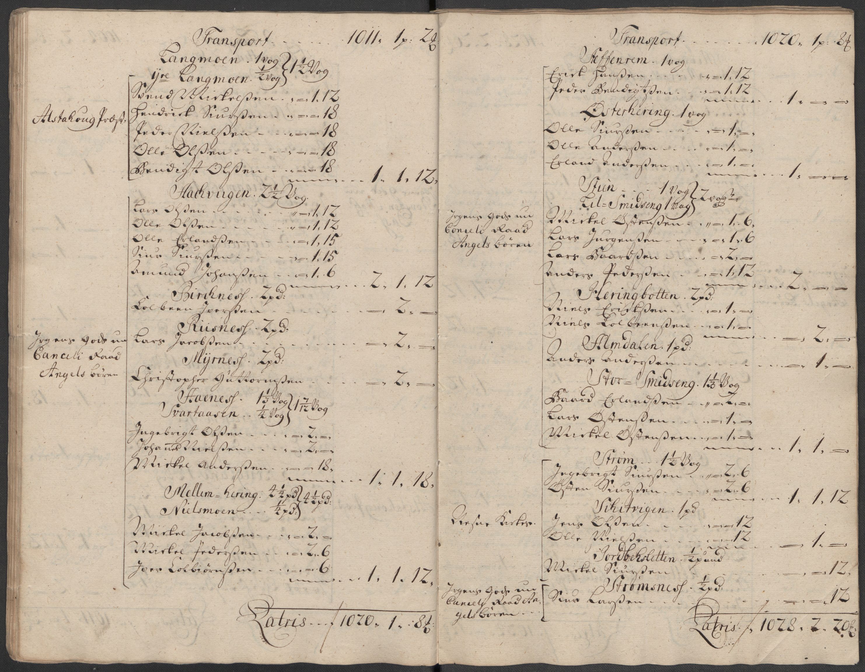 Rentekammeret inntil 1814, Reviderte regnskaper, Fogderegnskap, RA/EA-4092/R65/L4516: Fogderegnskap Helgeland, 1718, s. 66