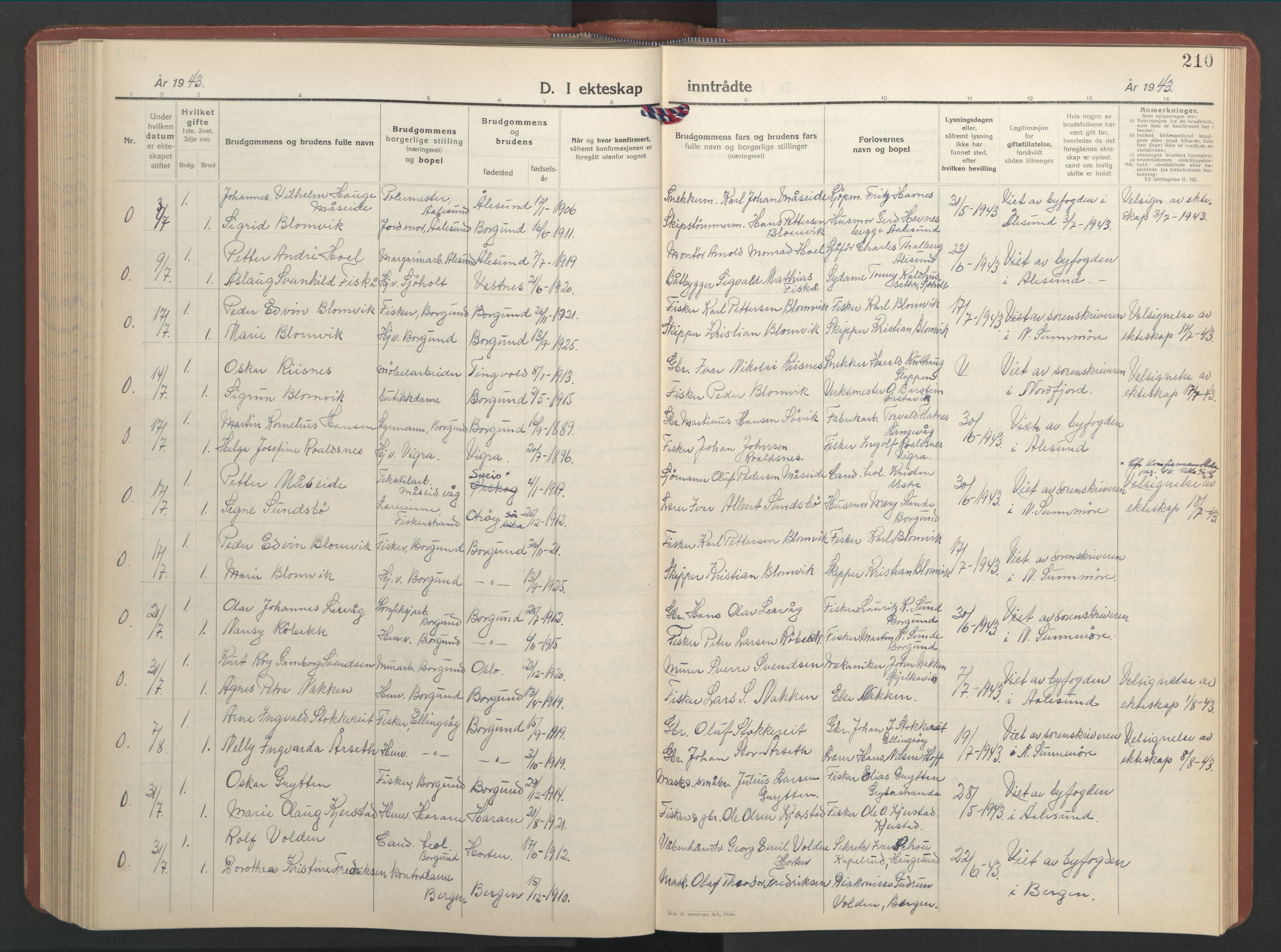 Ministerialprotokoller, klokkerbøker og fødselsregistre - Møre og Romsdal, AV/SAT-A-1454/528/L0437: Klokkerbok nr. 528C18, 1939-1948, s. 210