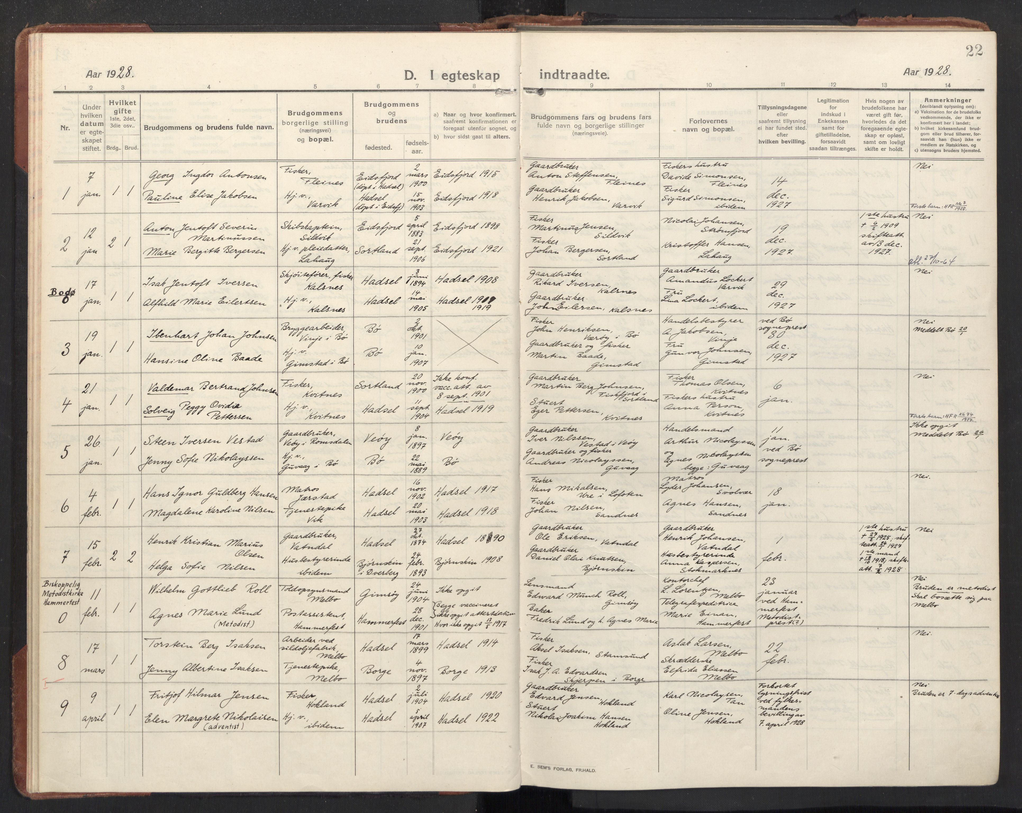 Ministerialprotokoller, klokkerbøker og fødselsregistre - Nordland, AV/SAT-A-1459/888/L1269: Klokkerbok nr. 888C11, 1913-1937, s. 22