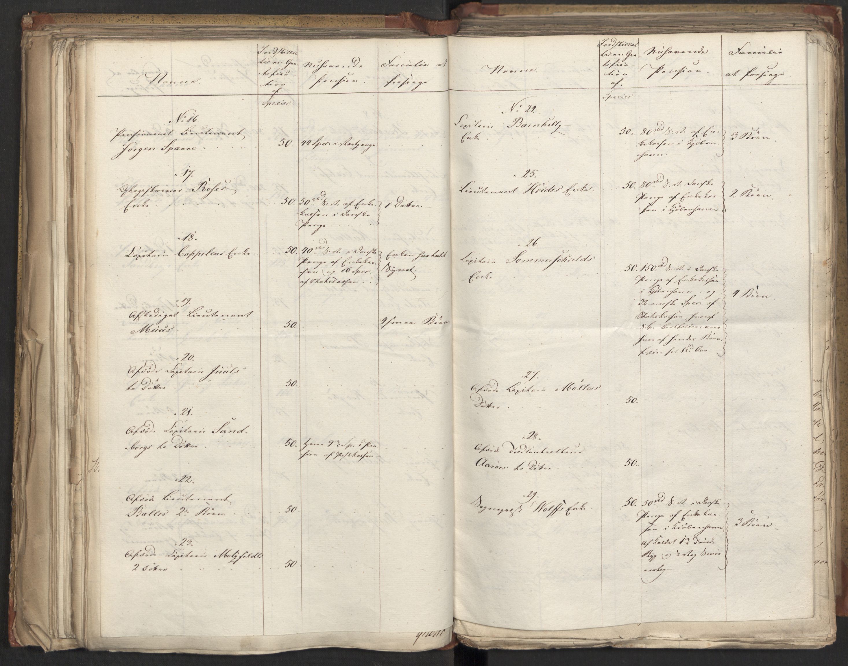 Statsrådsavdelingen i Stockholm, AV/RA-S-1003/D/Da/L0009: Regjeringsinnstillinger nr. 2016-2218, 1817, s. 196