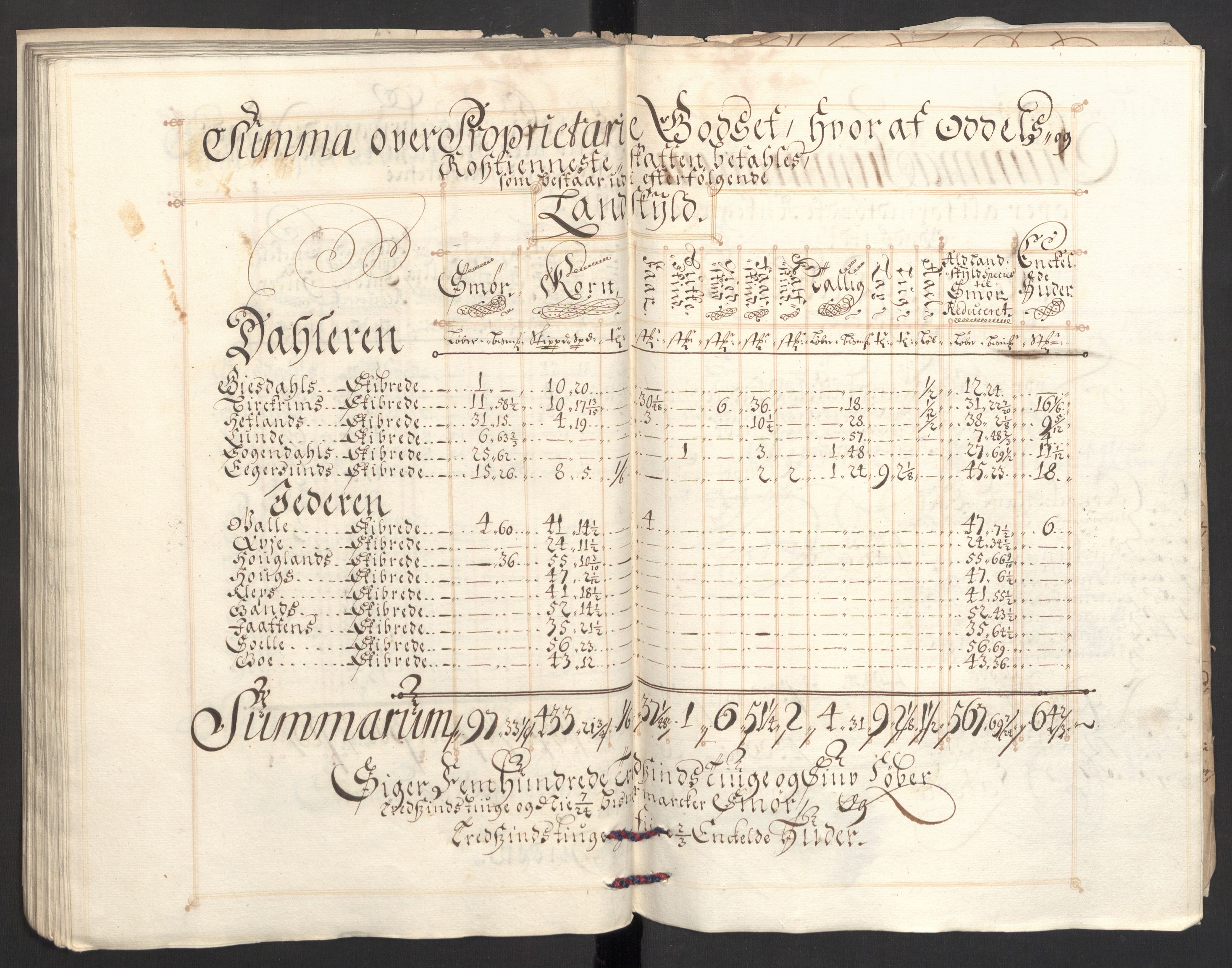 Rentekammeret inntil 1814, Reviderte regnskaper, Fogderegnskap, AV/RA-EA-4092/R46/L2729: Fogderegnskap Jæren og Dalane, 1697-1698, s. 100