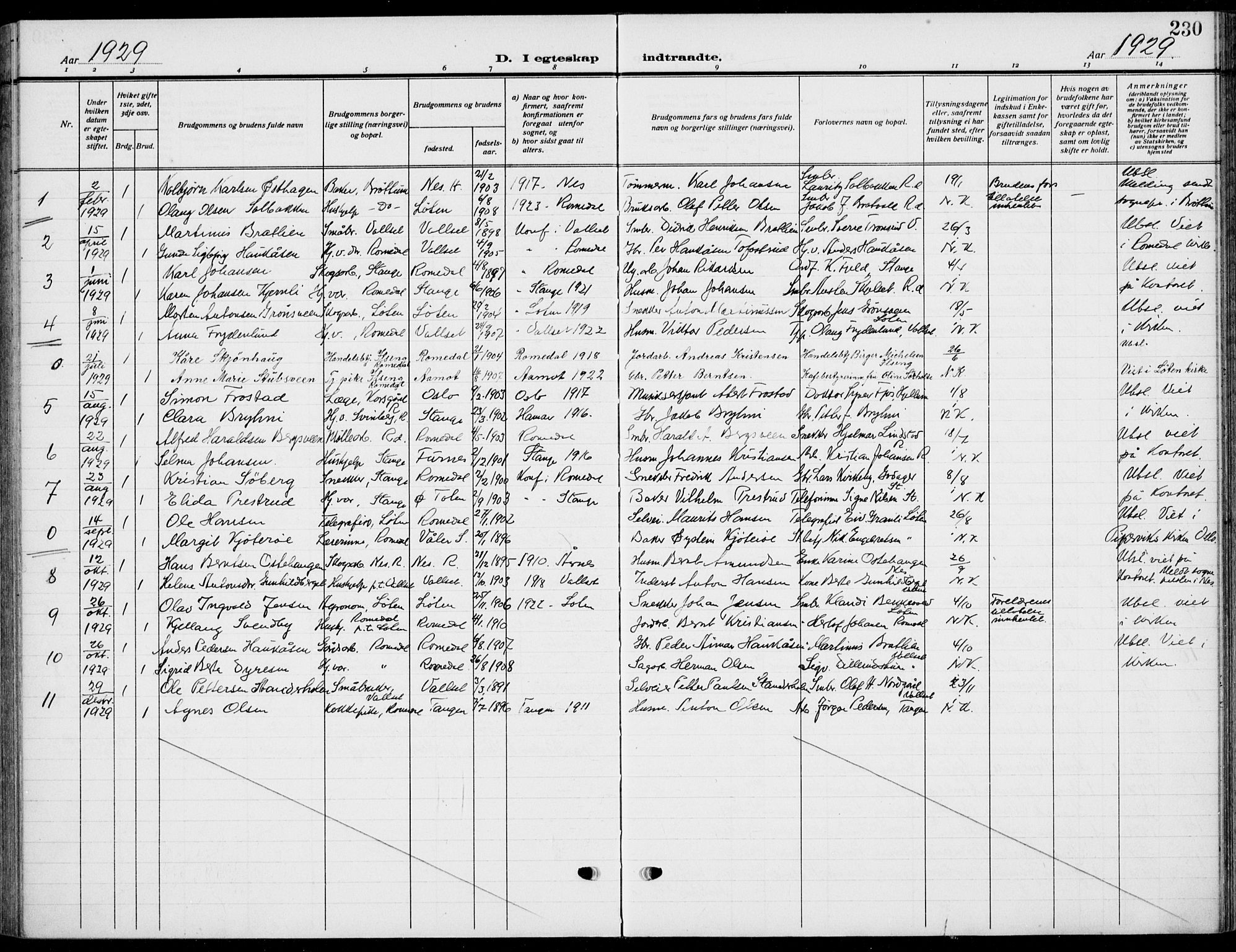 Romedal prestekontor, AV/SAH-PREST-004/K/L0012: Ministerialbok nr. 12, 1913-1935, s. 230