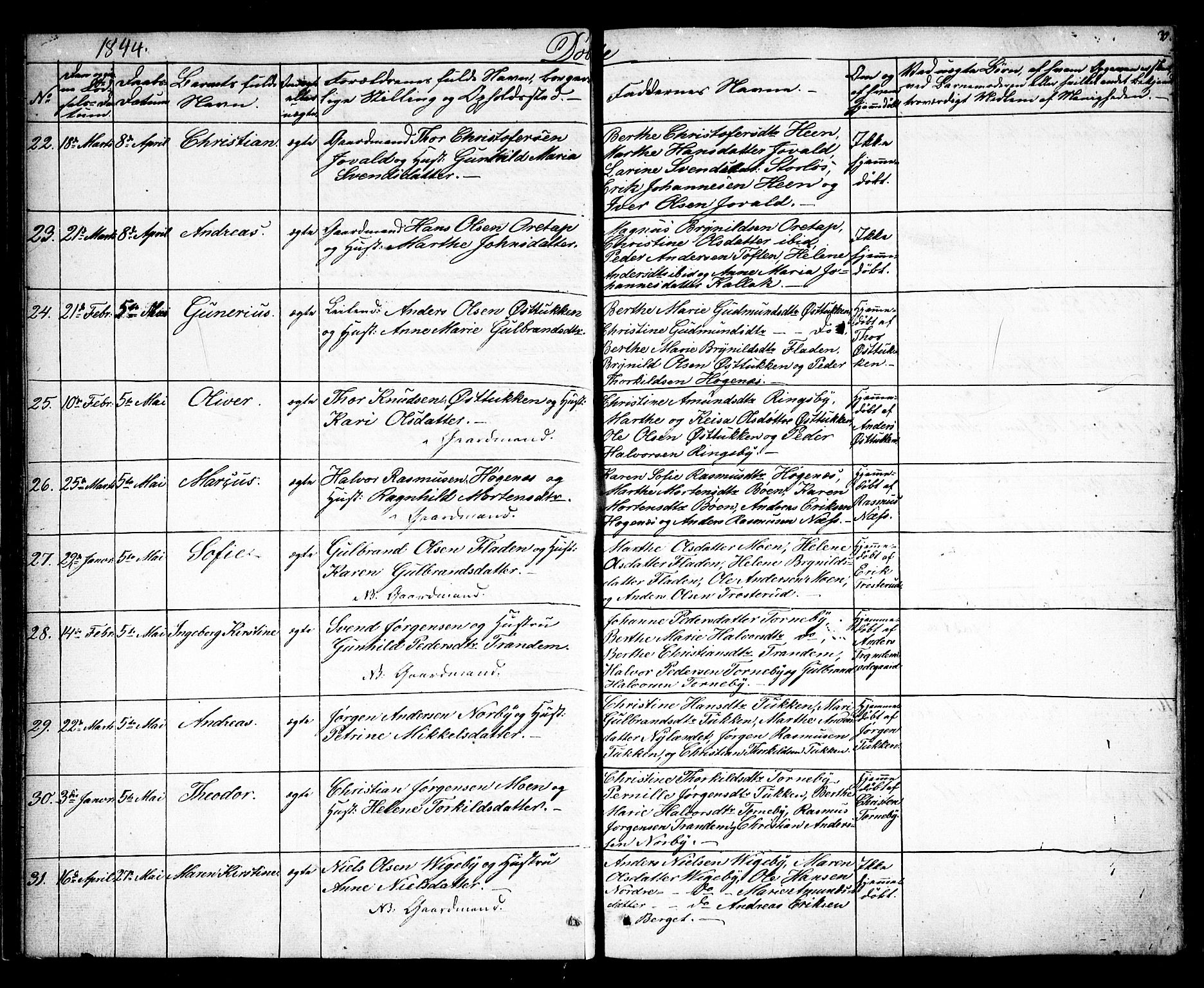 Rødenes prestekontor Kirkebøker, AV/SAO-A-2005/F/Fa/L0005: Ministerialbok nr. I 5, 1838-1849, s. 30