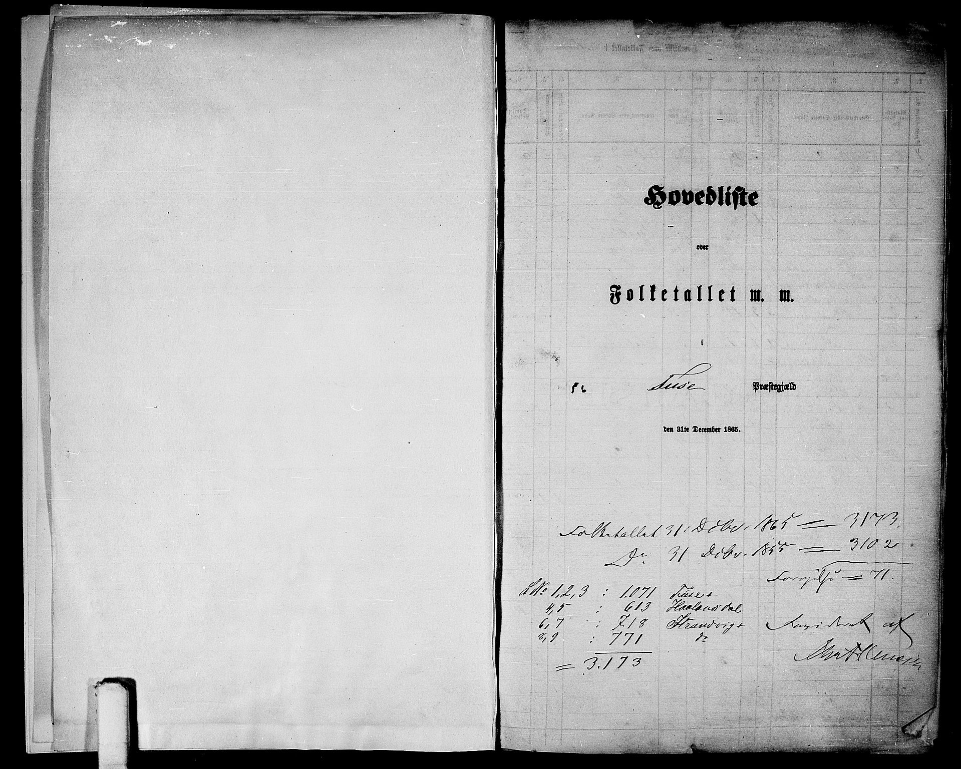 RA, Folketelling 1865 for 1241P Fusa prestegjeld, 1865, s. 5