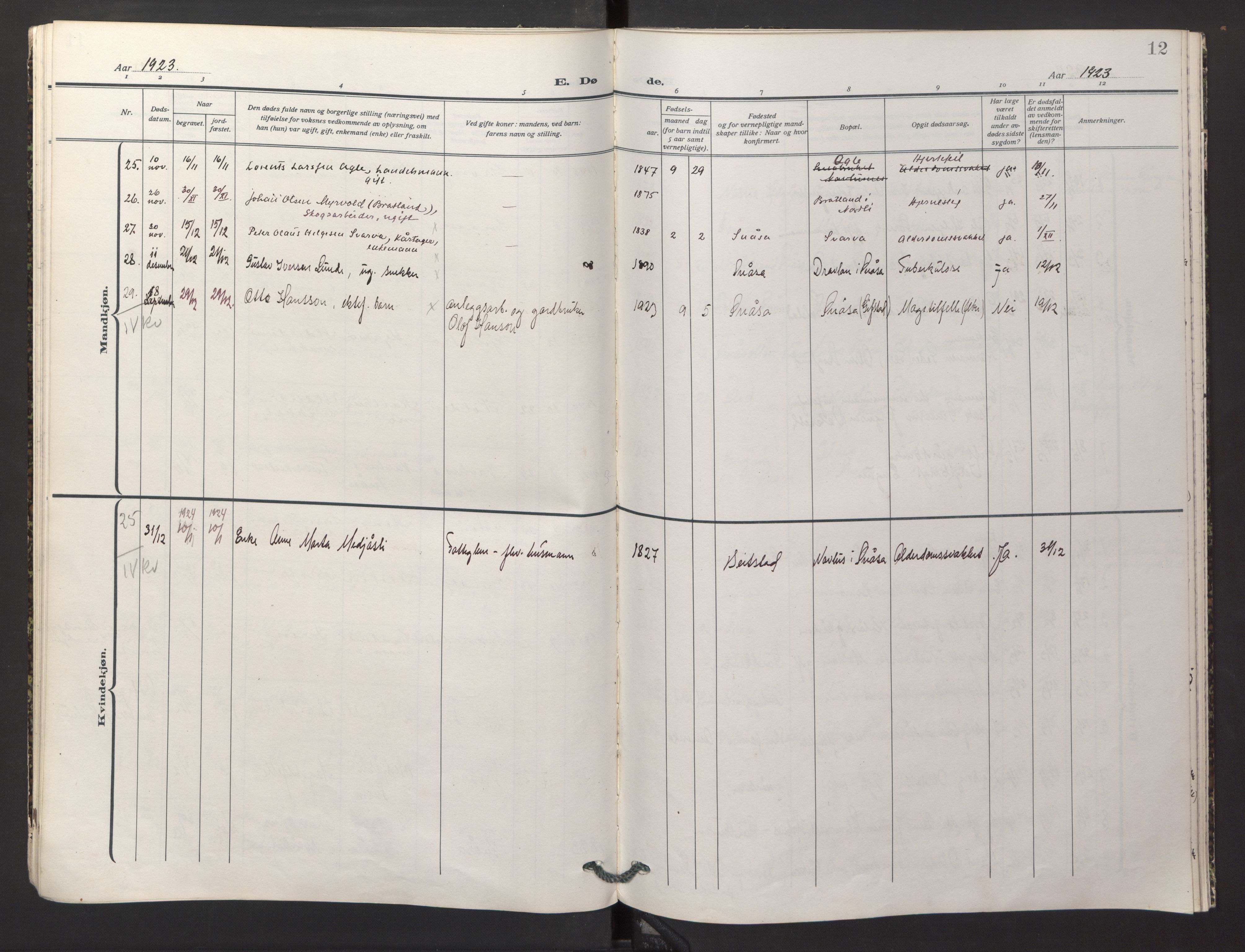 Ministerialprotokoller, klokkerbøker og fødselsregistre - Nord-Trøndelag, SAT/A-1458/749/L0478: Ministerialbok nr. 749A12, 1921-1925, s. 12