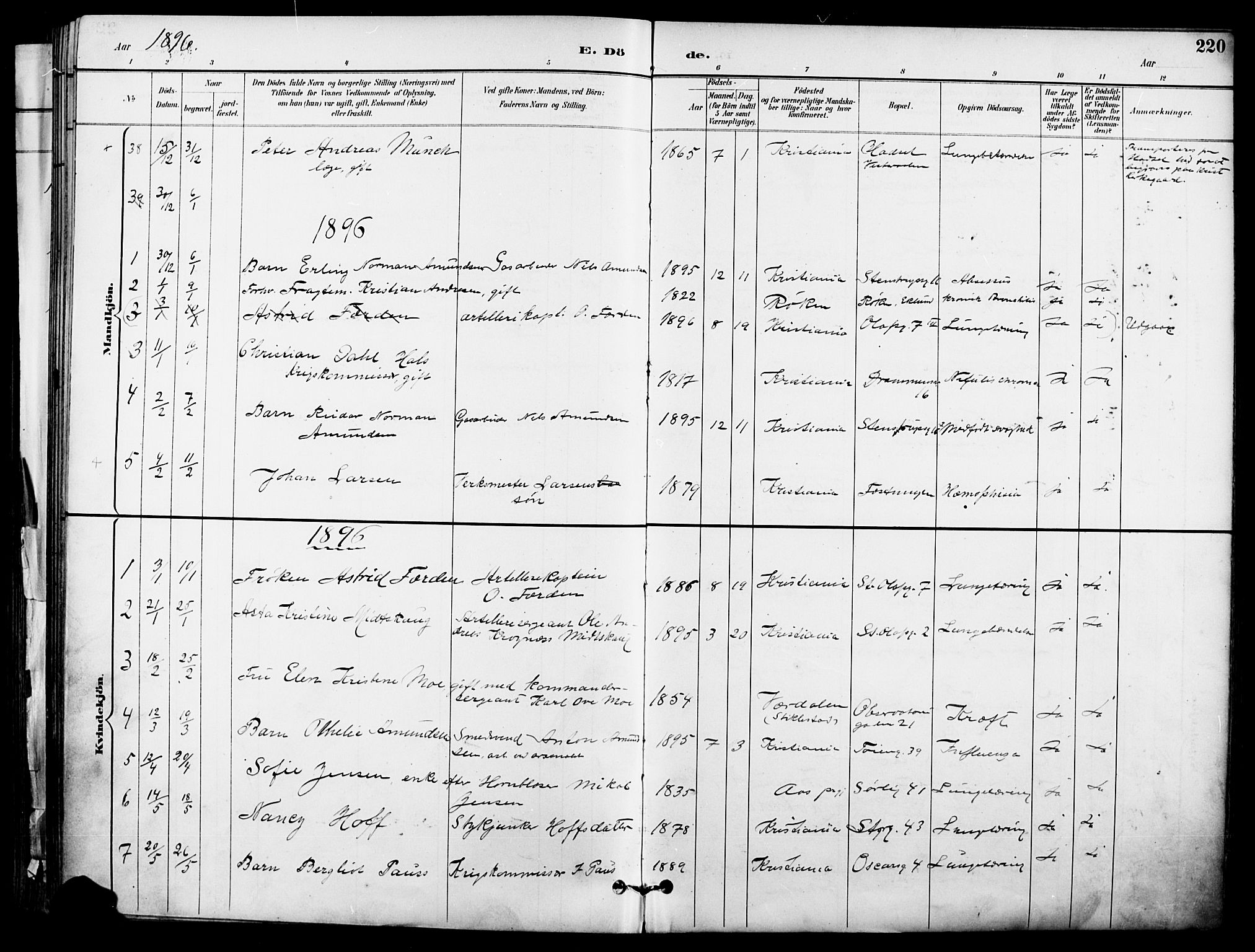 Garnisonsmenigheten Kirkebøker, AV/SAO-A-10846/F/Fa/L0013: Ministerialbok nr. 13, 1894-1904, s. 220