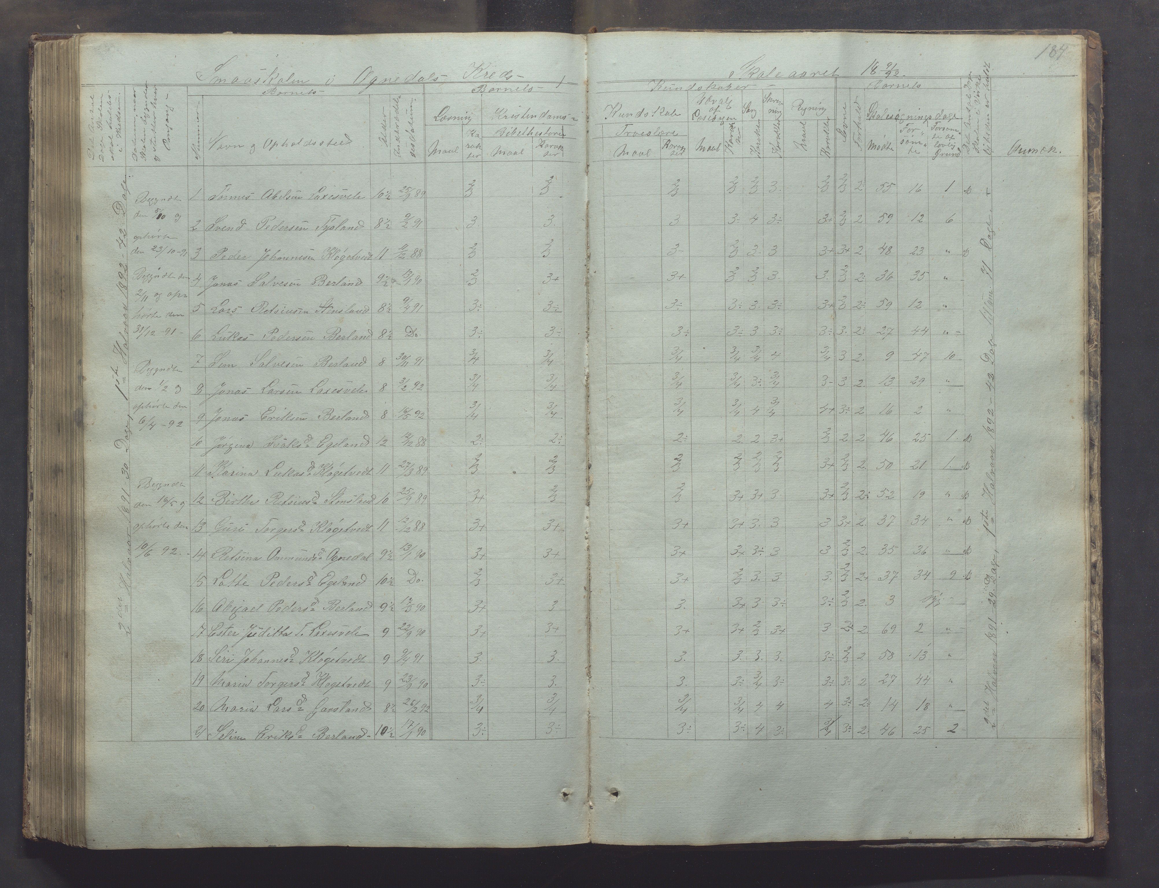 Bjerkreim kommune - Skulestyret, IKAR/K-101539/H/L0002: Skolejournal for vestre skuledistrikt, 1858-1894, s. 183b-184a