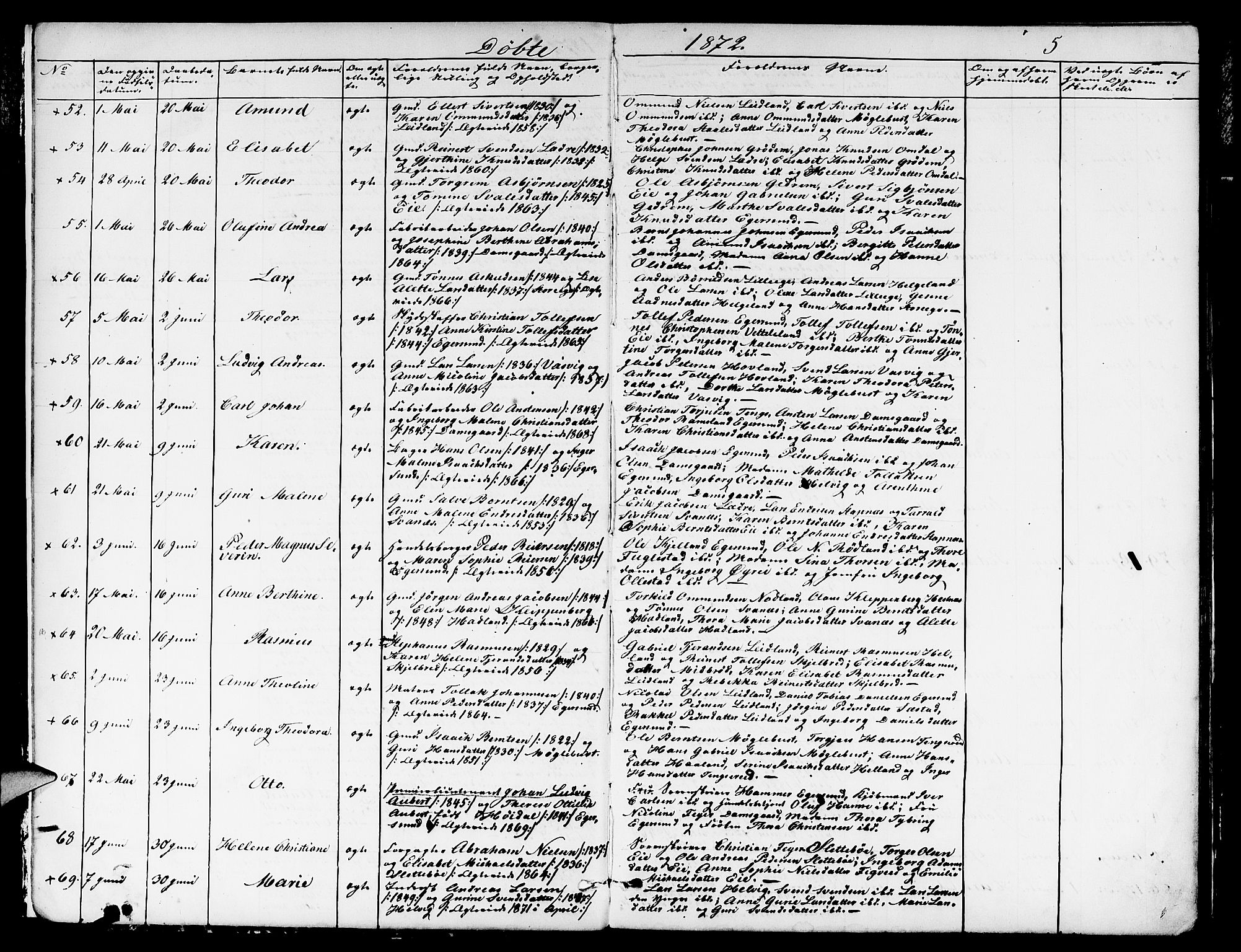 Eigersund sokneprestkontor, AV/SAST-A-101807/S09/L0005: Klokkerbok nr. B 5, 1872-1881, s. 5
