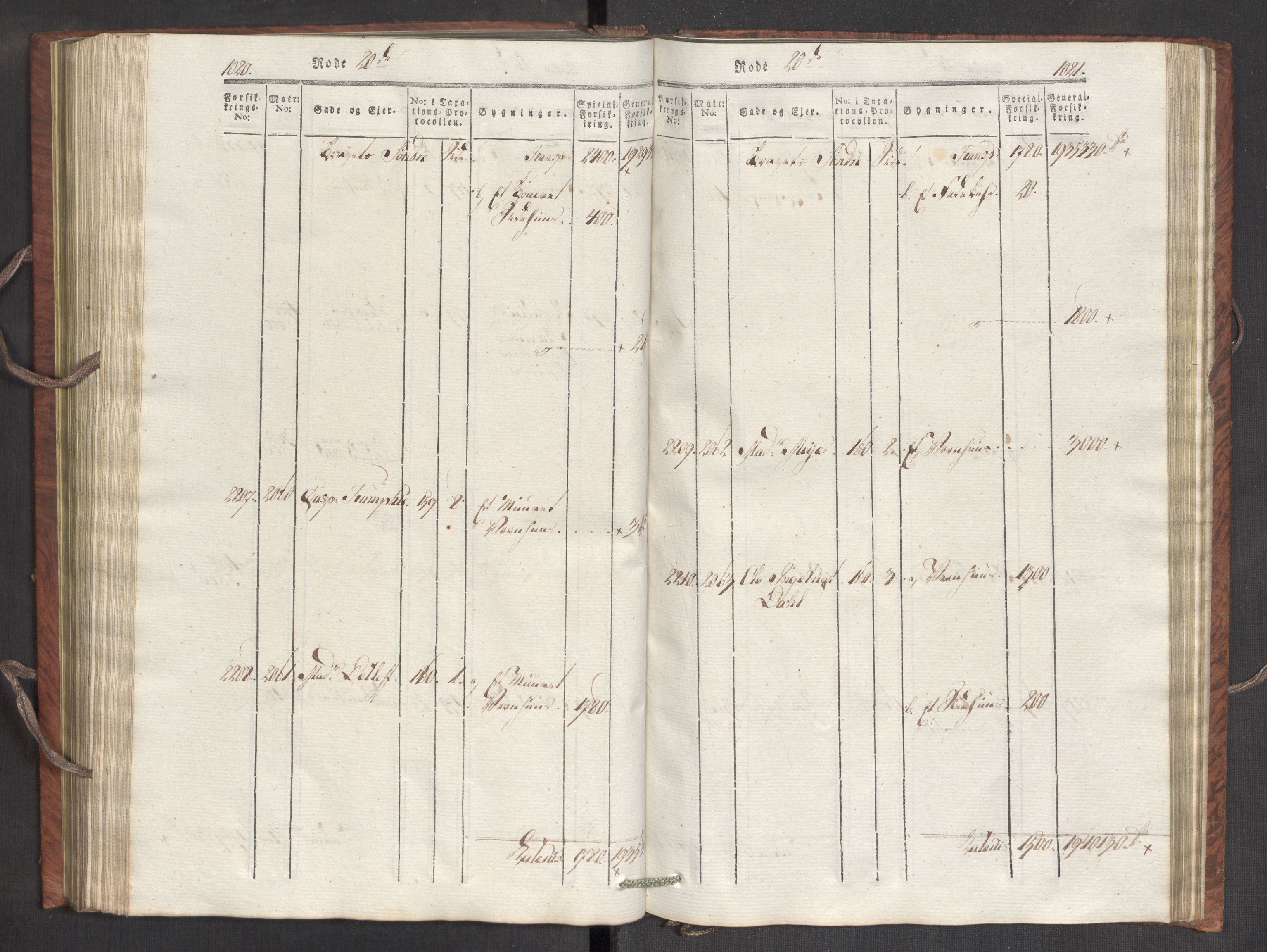 Kommersekollegiet, Brannforsikringskontoret 1767-1814, AV/RA-EA-5458/F/Fa/L0007/0002: Bergen / Branntakstprotokoll, 1807-1817, s. 1020-1021