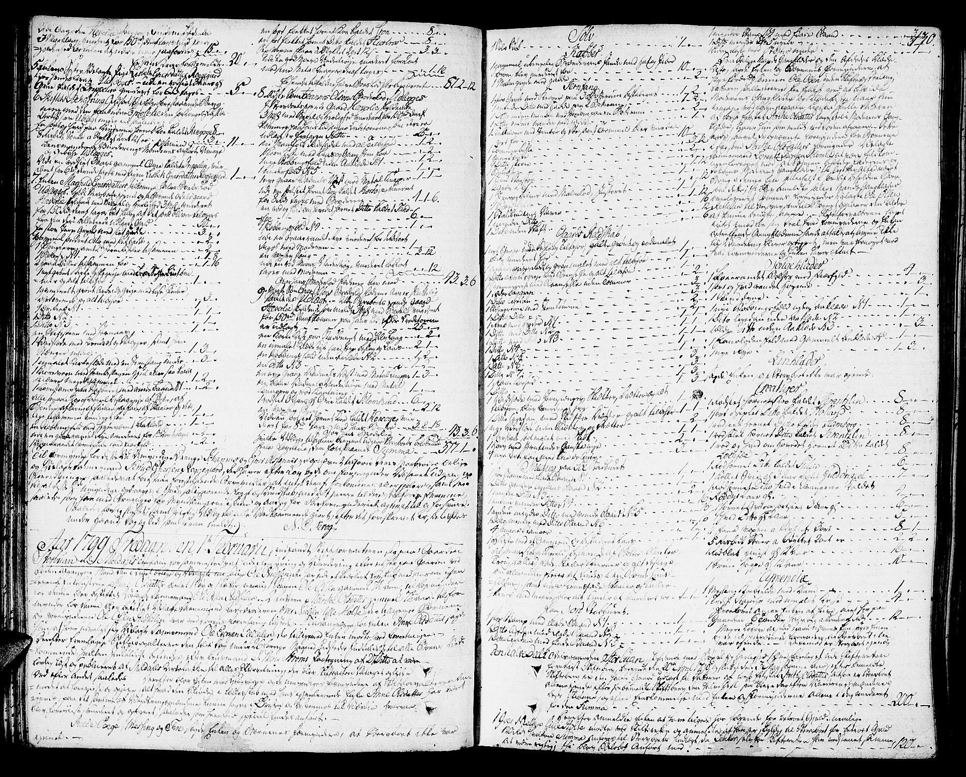 Orkdal sorenskriveri, AV/SAT-A-4169/1/3/3Aa/L0009: Skifteprotokoller, 1796-1805, s. 129b-130a