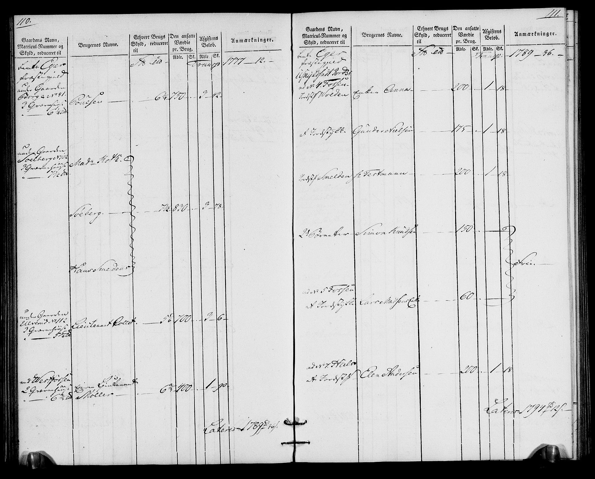 Rentekammeret inntil 1814, Realistisk ordnet avdeling, AV/RA-EA-4070/N/Ne/Nea/L0065: Buskerud fogderi. Oppebørselsregister for Eiker, Modum og Sigdal prestegjeld, 1803-1804, s. 59