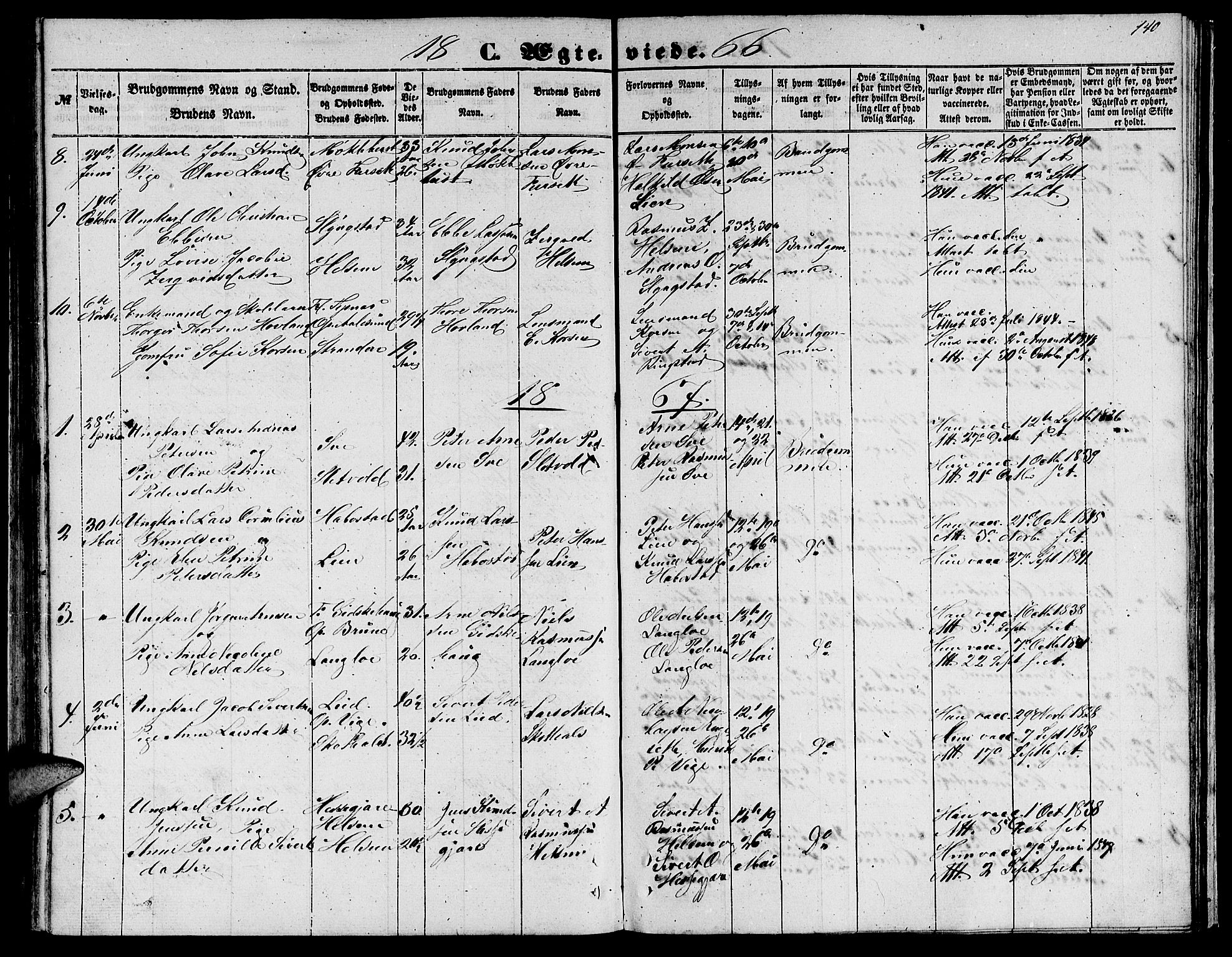 Ministerialprotokoller, klokkerbøker og fødselsregistre - Møre og Romsdal, AV/SAT-A-1454/520/L0291: Klokkerbok nr. 520C03, 1854-1881, s. 140