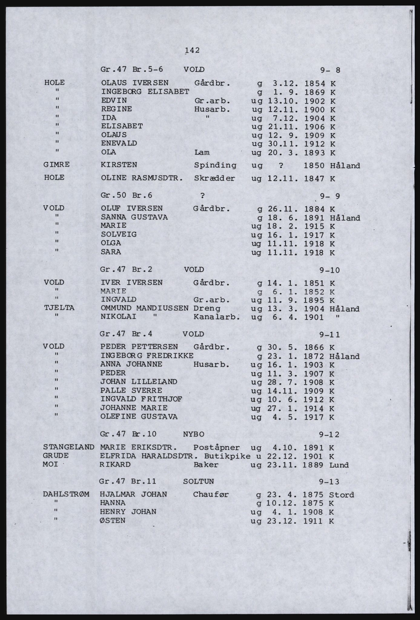 SAST, Avskrift av folketellingen 1920 for en del av Jæren, 1920, s. 150