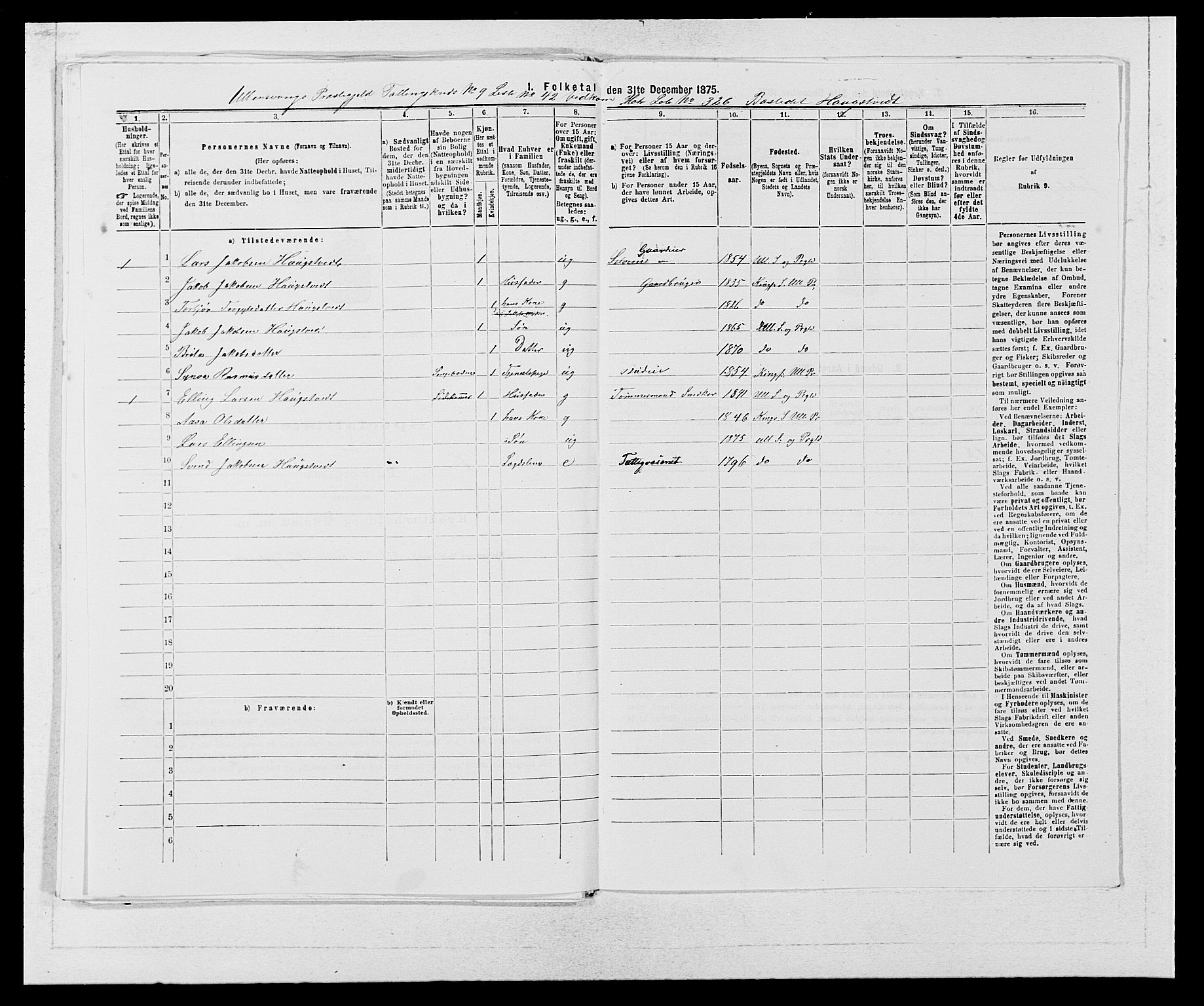 SAB, Folketelling 1875 for 1230P Ullensvang prestegjeld, 1875, s. 932