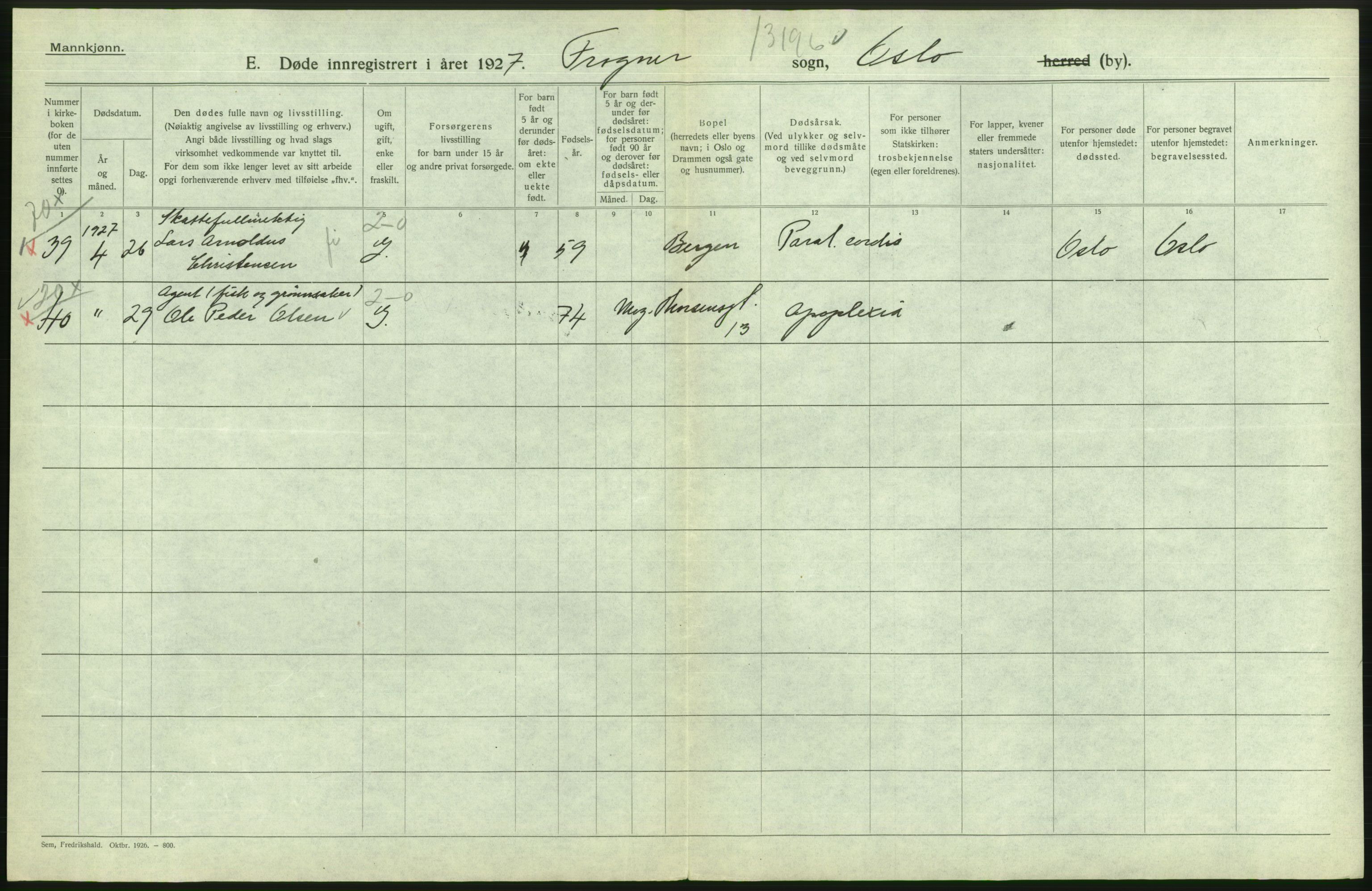 Statistisk sentralbyrå, Sosiodemografiske emner, Befolkning, AV/RA-S-2228/D/Df/Dfc/Dfcg/L0009: Oslo: Døde menn, 1927, s. 100