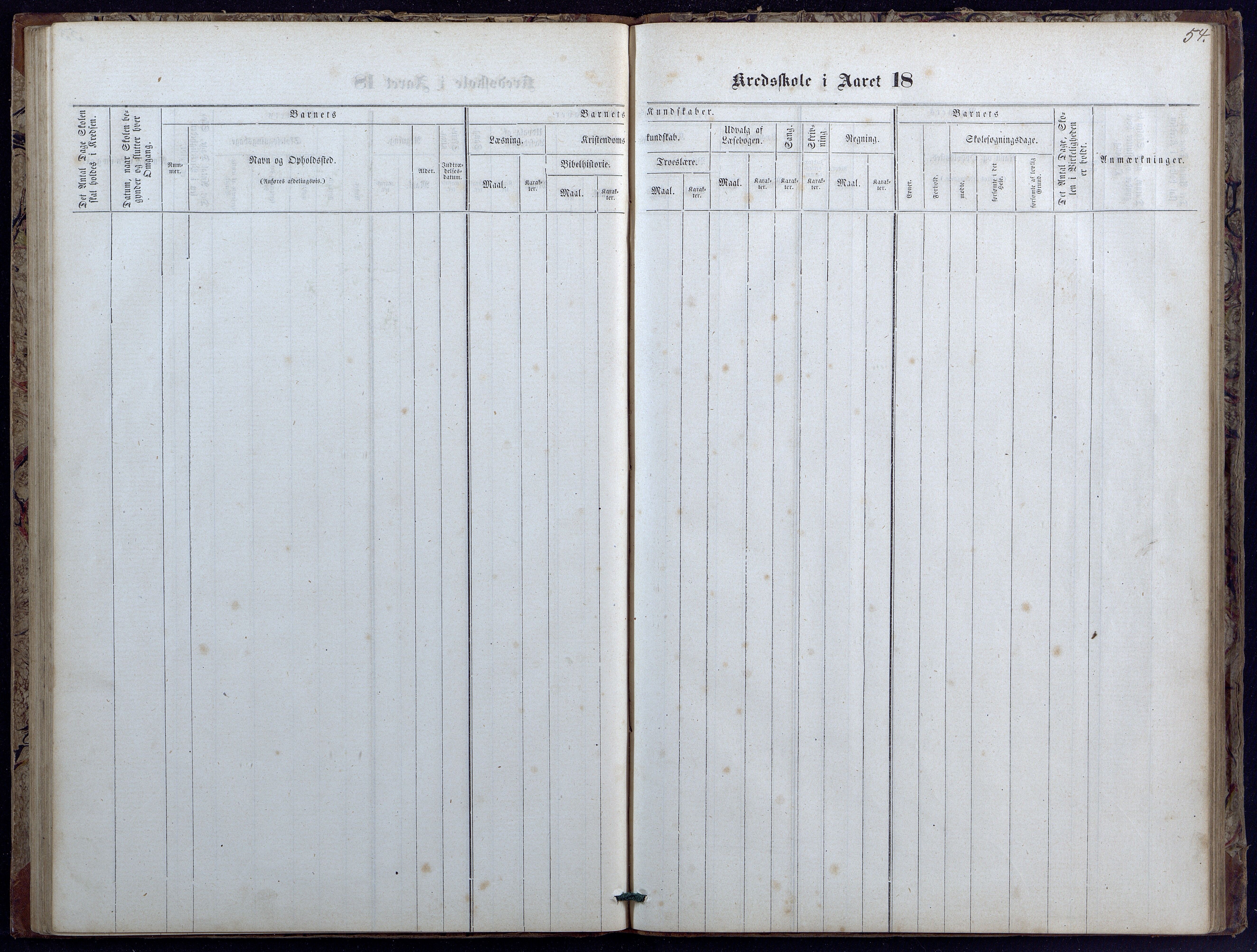 Evje kommune, Landsverk/Omland/Rosseland skolekretser, AAKS/KA0937-550d/F1/L0001: Skoleprotokoll for Landsverk, Omland, Rosseland skolekretser, 1863-1888, s. 54