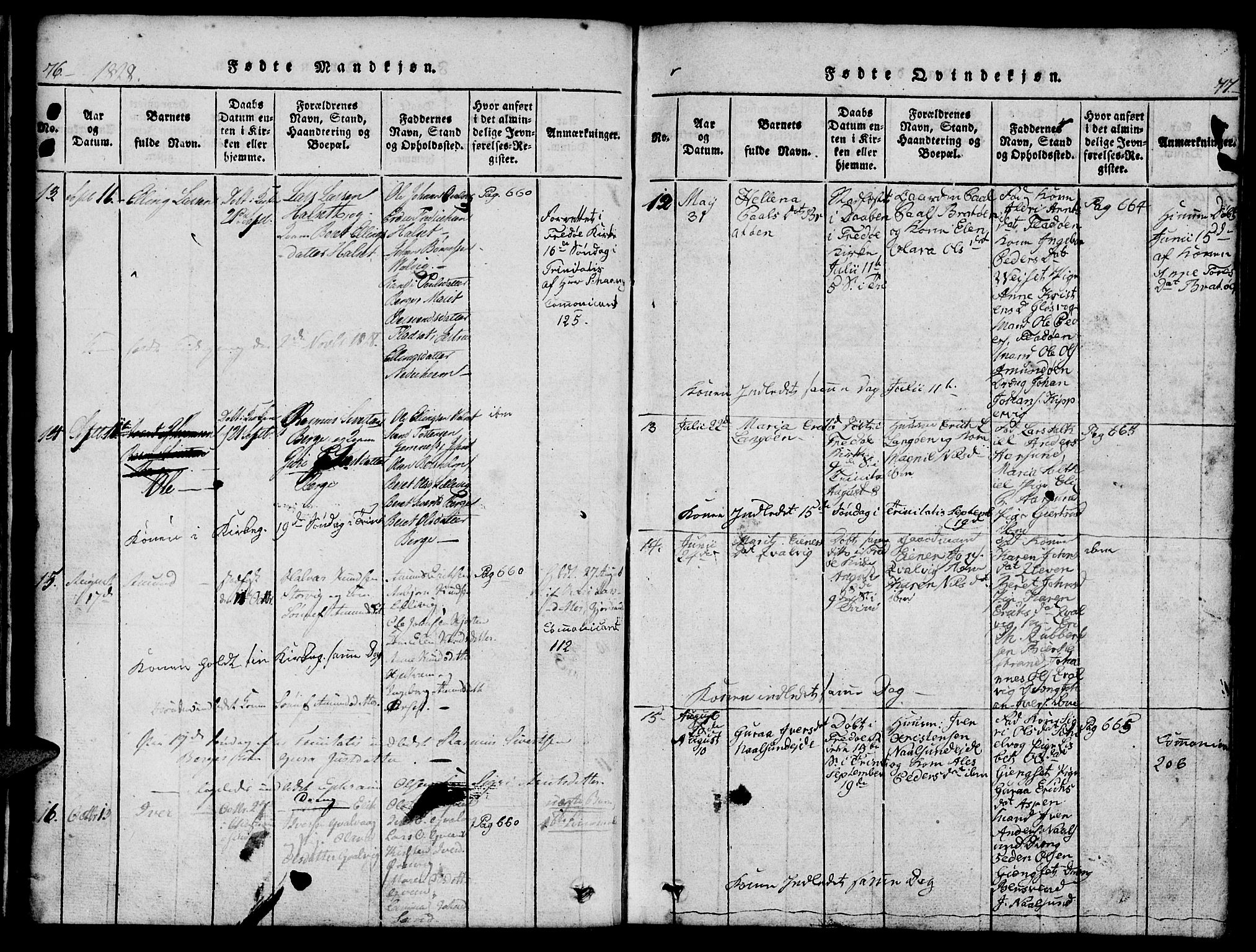 Ministerialprotokoller, klokkerbøker og fødselsregistre - Møre og Romsdal, SAT/A-1454/573/L0873: Klokkerbok nr. 573C01, 1819-1834, s. 76-77