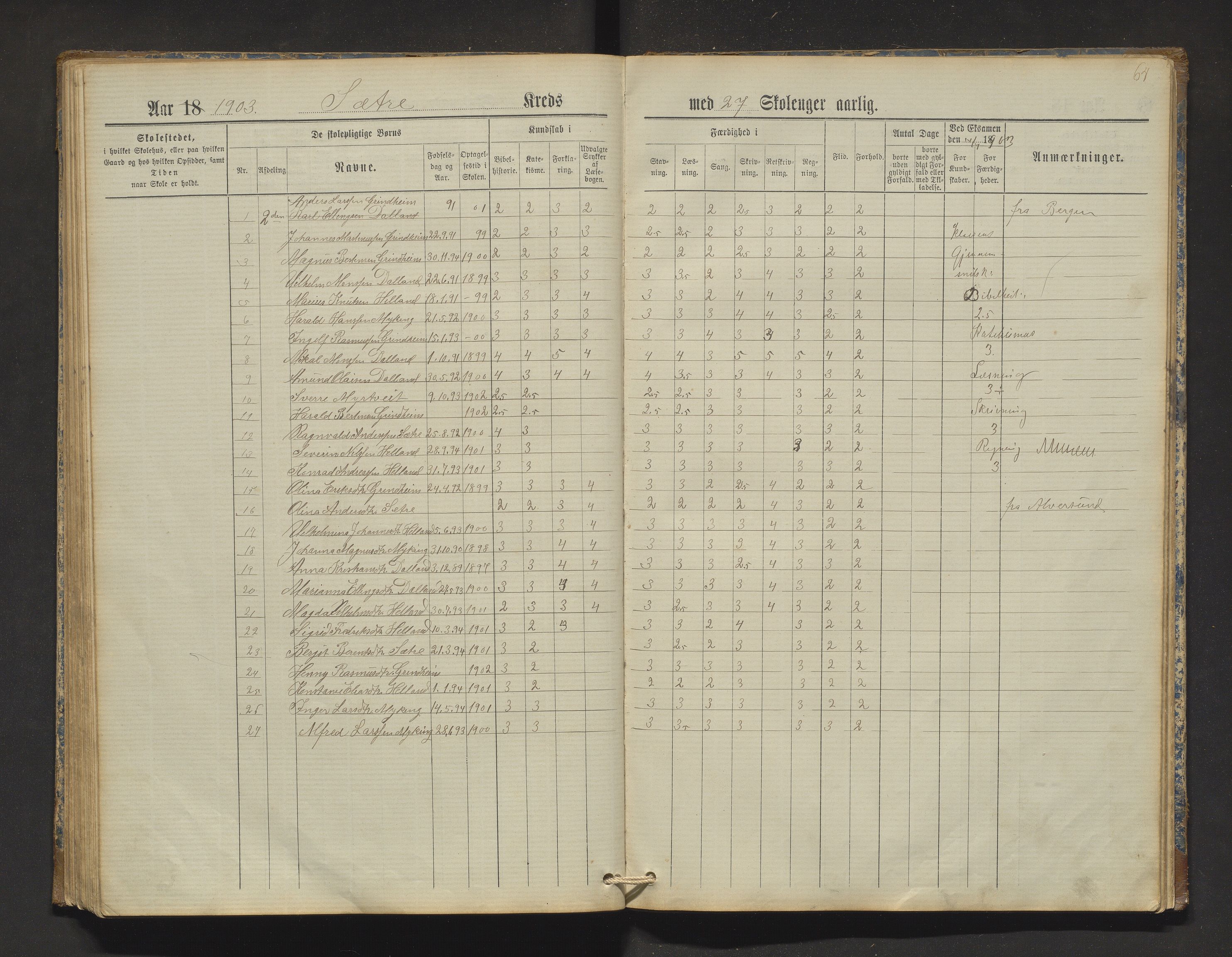 Manger kommune. Barneskulane, IKAH/1261-231/F/Fa/L0002: Skuleprotokoll for Toska, Manger, Dalland, Lilletvedt, Sætre og Helle krinsar , 1882-1916, s. 64