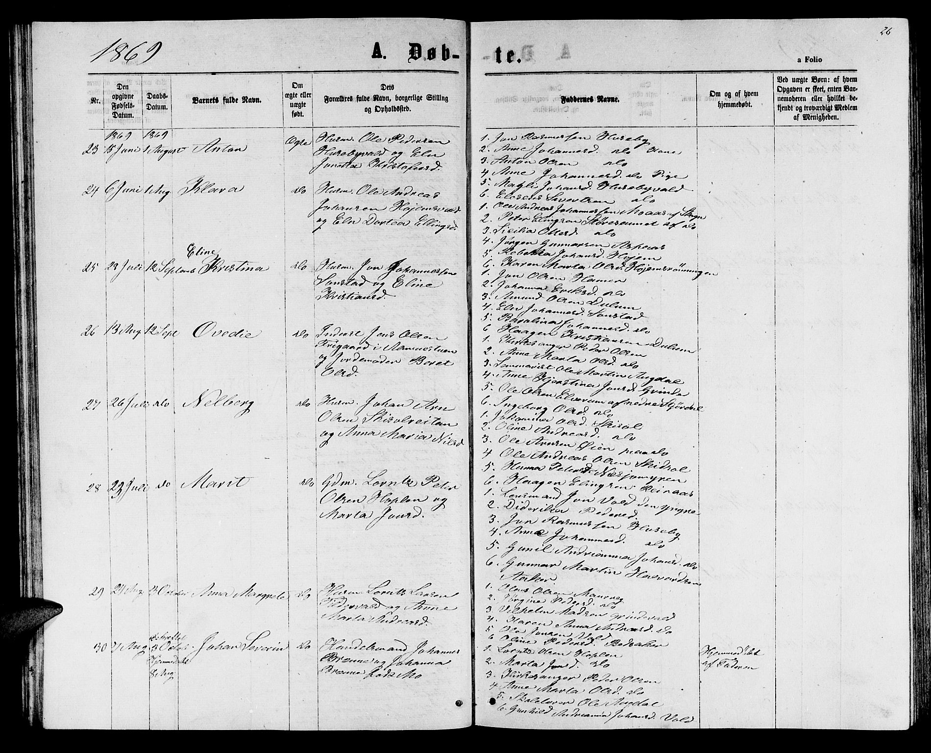 Ministerialprotokoller, klokkerbøker og fødselsregistre - Nord-Trøndelag, AV/SAT-A-1458/714/L0133: Klokkerbok nr. 714C02, 1865-1877, s. 26