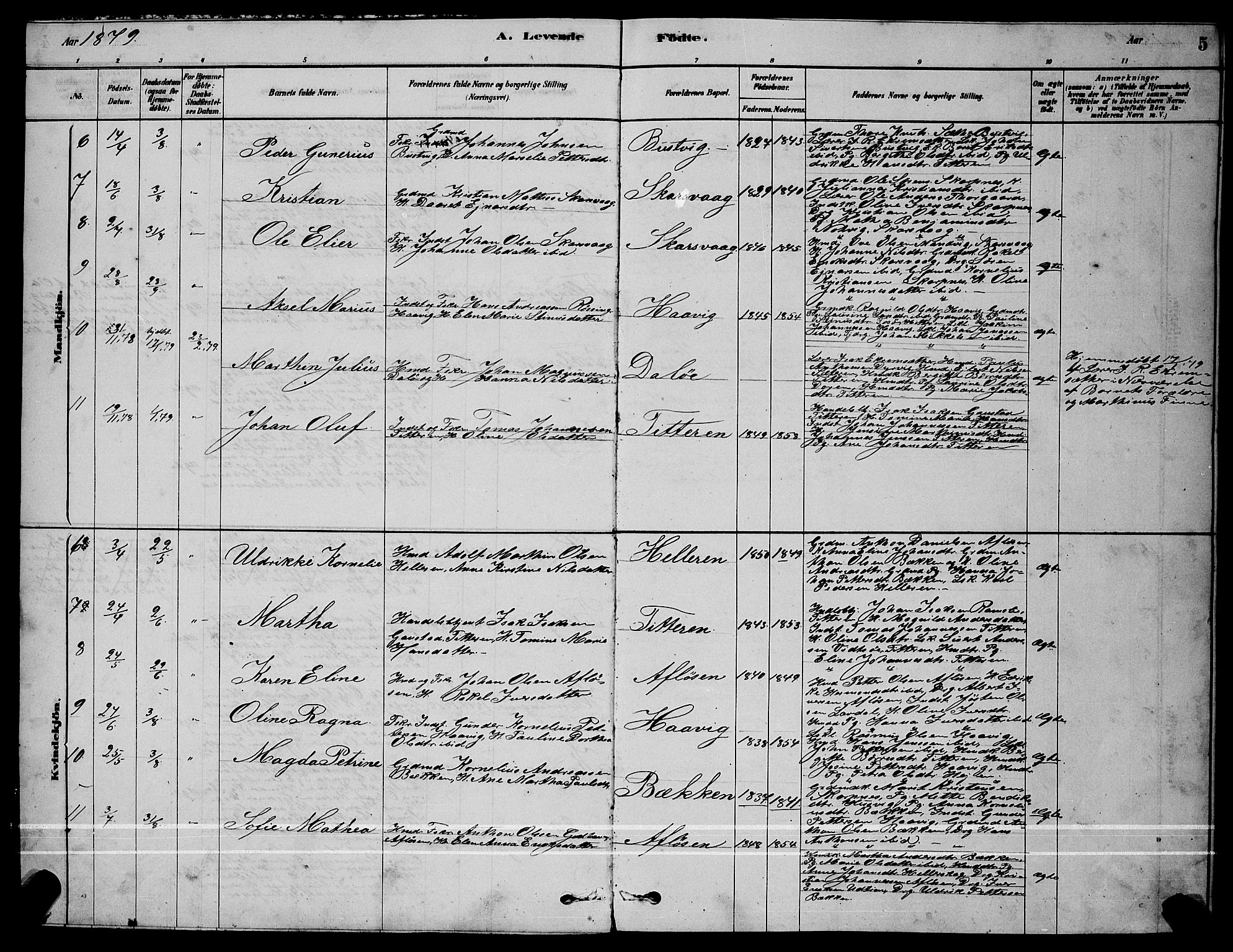 Ministerialprotokoller, klokkerbøker og fødselsregistre - Sør-Trøndelag, SAT/A-1456/641/L0597: Klokkerbok nr. 641C01, 1878-1893, s. 5