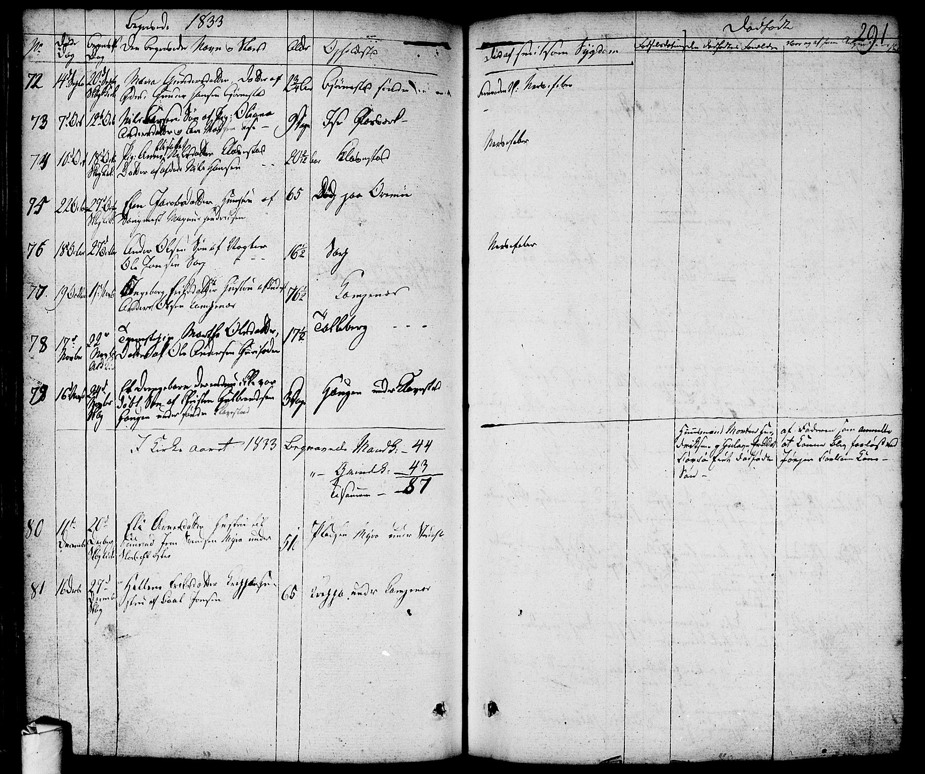 Skjeberg prestekontor Kirkebøker, AV/SAO-A-10923/F/Fa/L0005: Ministerialbok nr. I 5, 1830-1845, s. 291