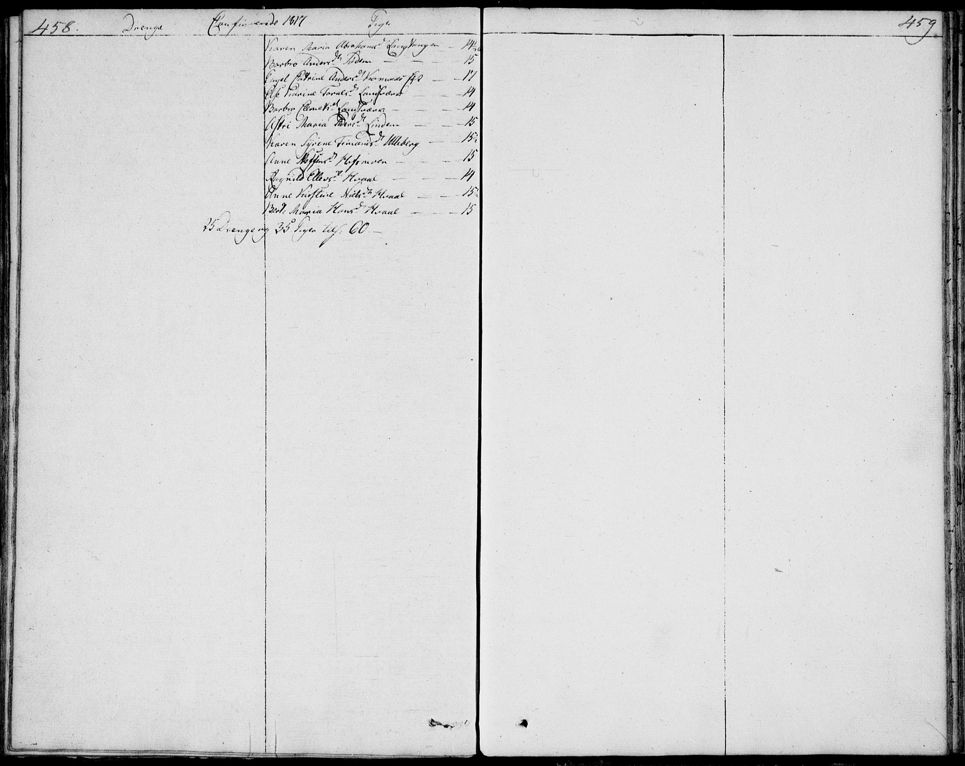 Sandsvær kirkebøker, SAKO/A-244/F/Fa/L0003: Ministerialbok nr. I 3, 1809-1817, s. 458-459