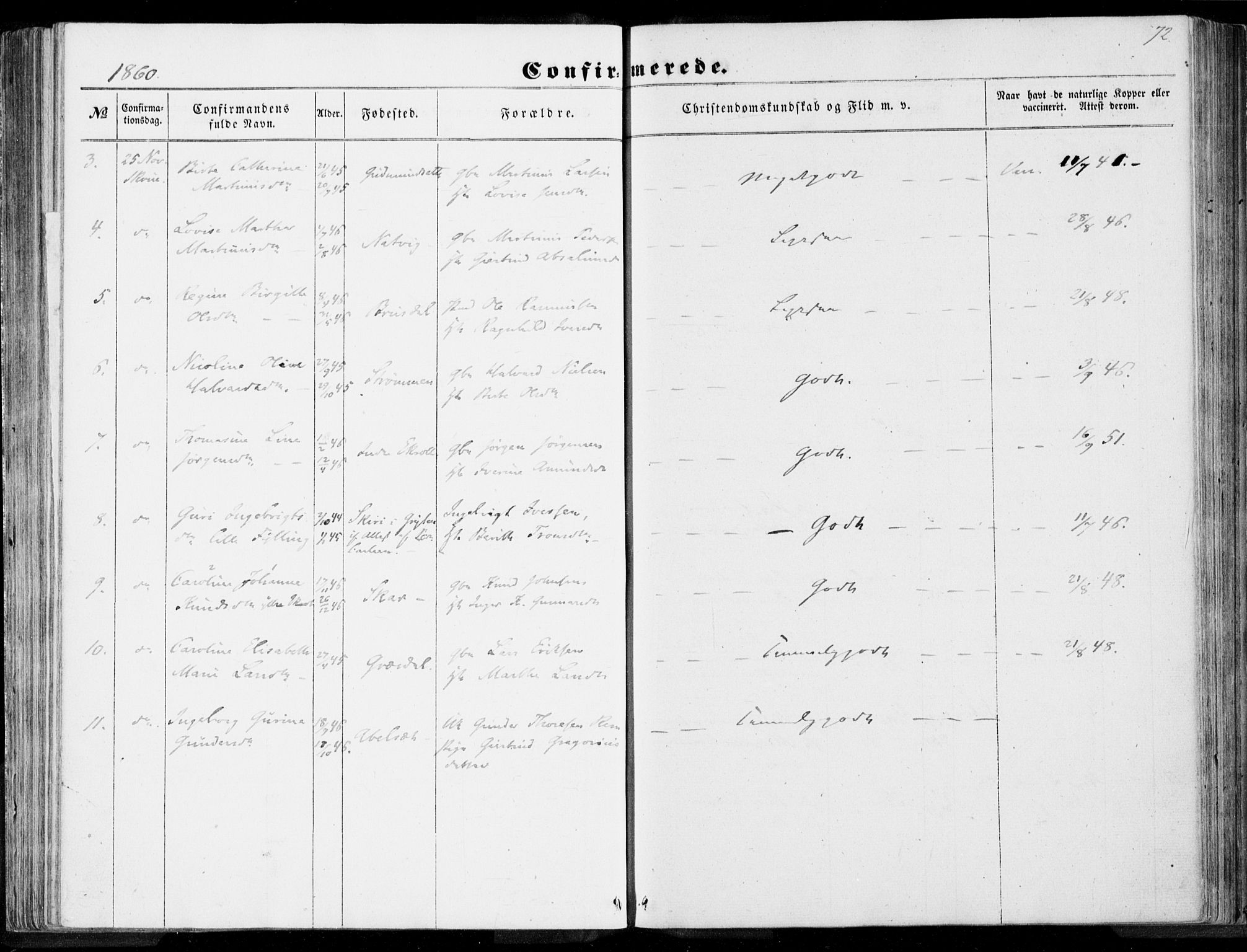 Ministerialprotokoller, klokkerbøker og fødselsregistre - Møre og Romsdal, AV/SAT-A-1454/524/L0354: Ministerialbok nr. 524A06, 1857-1863, s. 72