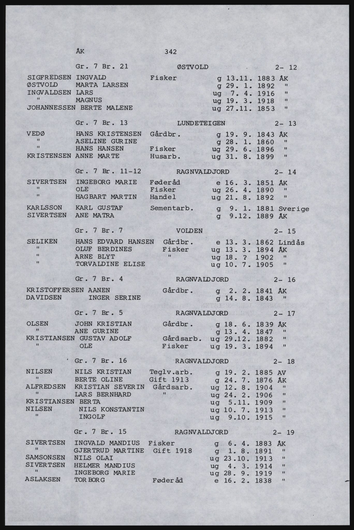 SAST, Avskrift av folketellingen 1920 for Karmøy, 1920, s. 364