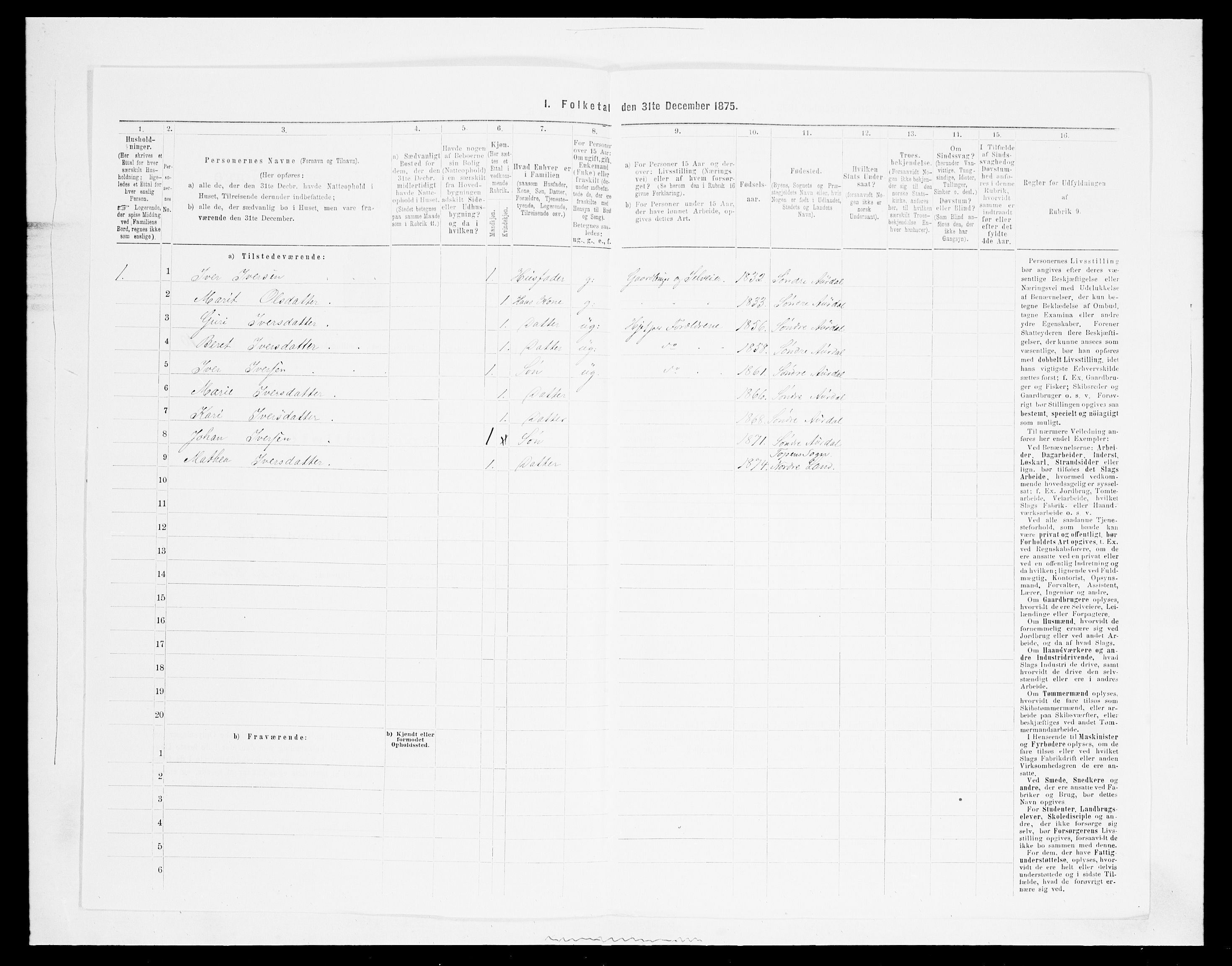 SAH, Folketelling 1875 for 0524L Fåberg prestegjeld, Fåberg sokn og Lillehammer landsokn, 1875, s. 400