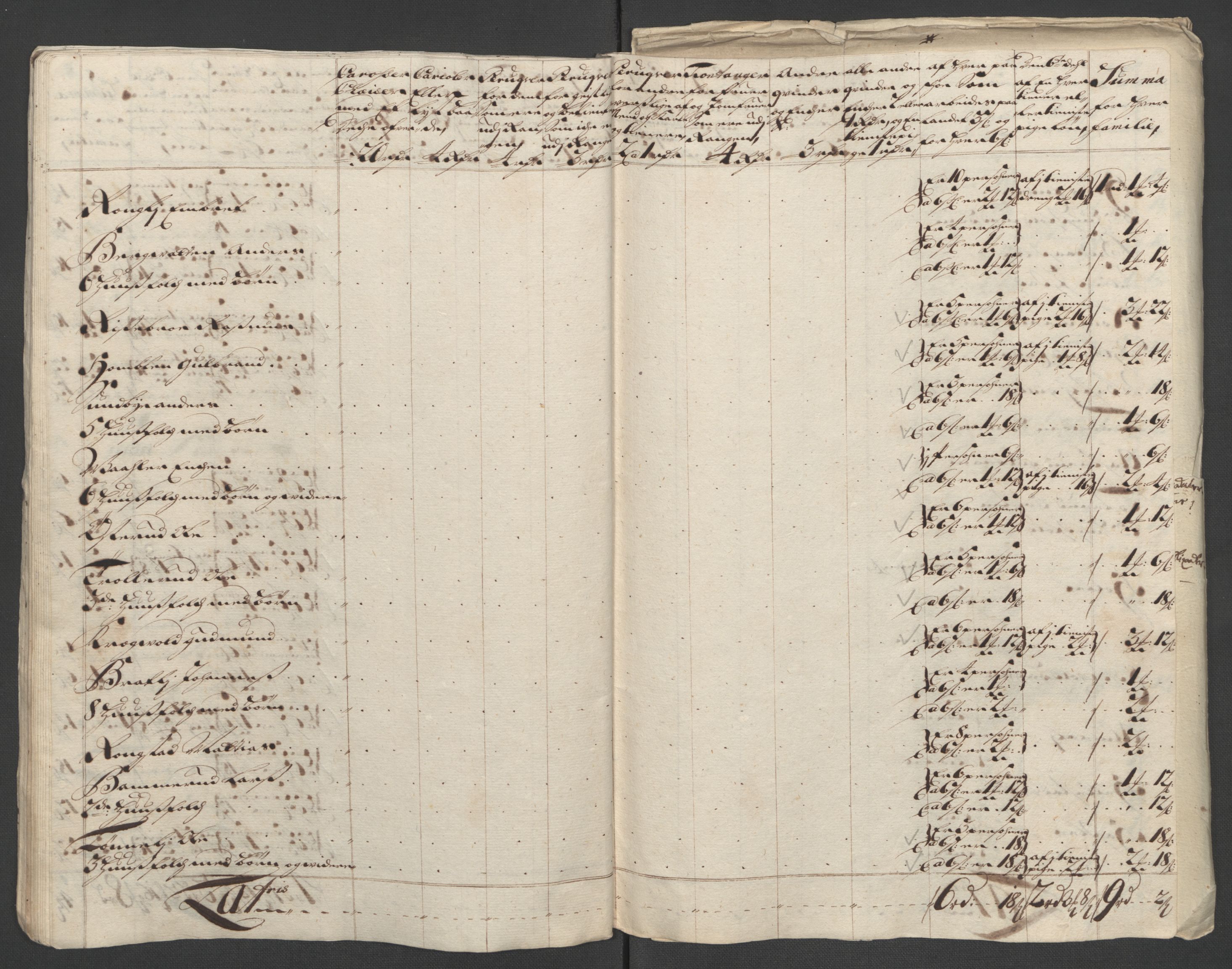 Rentekammeret inntil 1814, Reviderte regnskaper, Fogderegnskap, AV/RA-EA-4092/R12/L0721: Fogderegnskap Øvre Romerike, 1711, s. 195