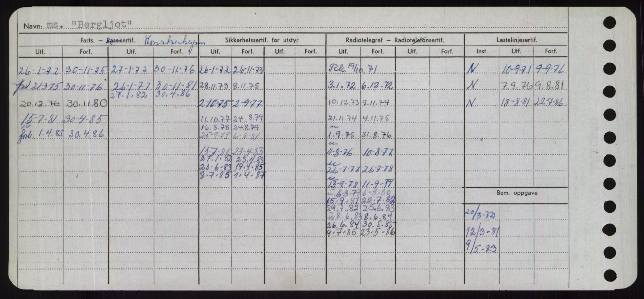 Sjøfartsdirektoratet med forløpere, Skipsmålingen, RA/S-1627/H/Hd/L0003: Fartøy, B-Bev, s. 810