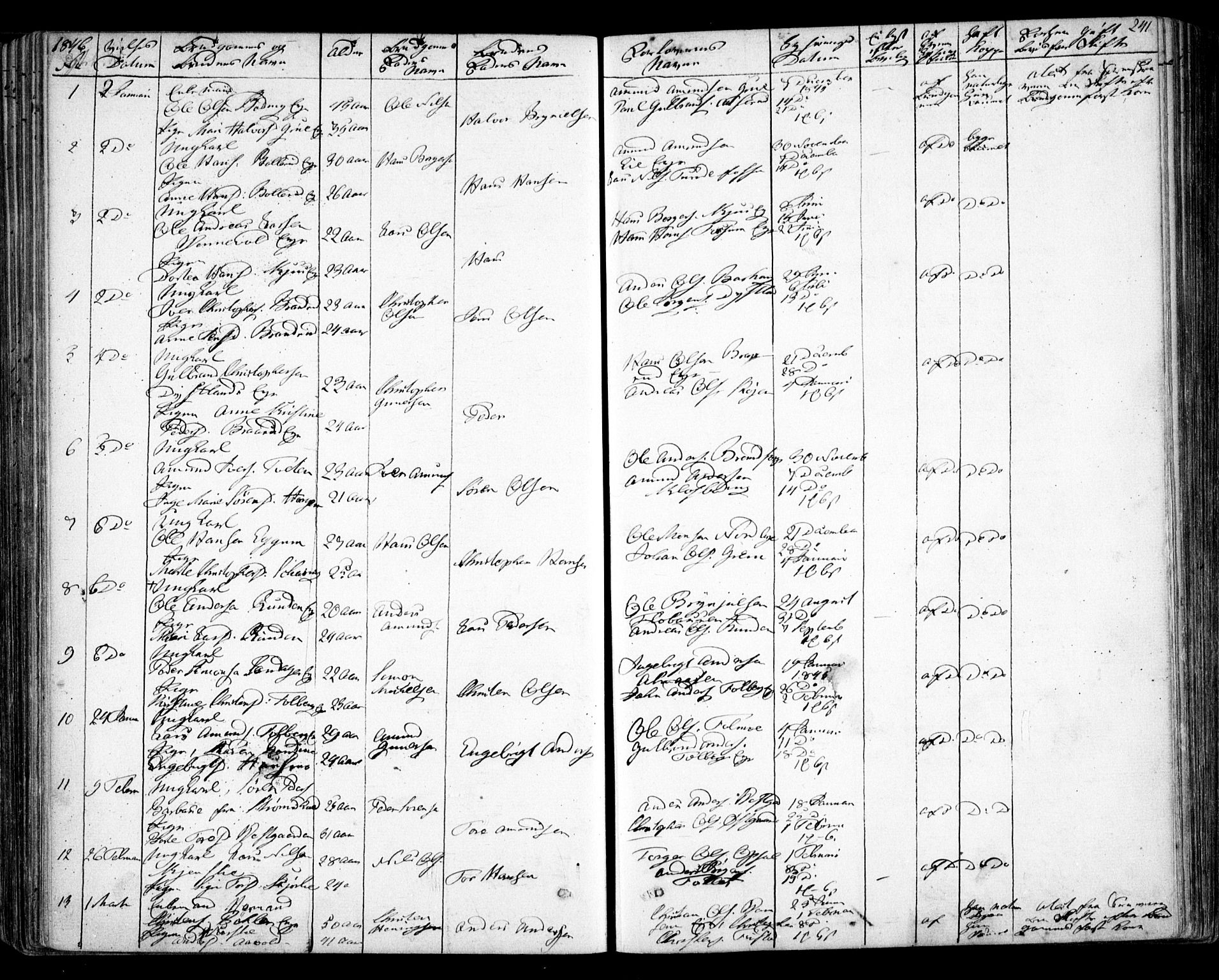 Nes prestekontor Kirkebøker, AV/SAO-A-10410/F/Fa/L0007: Ministerialbok nr. I 7, 1846-1858, s. 241