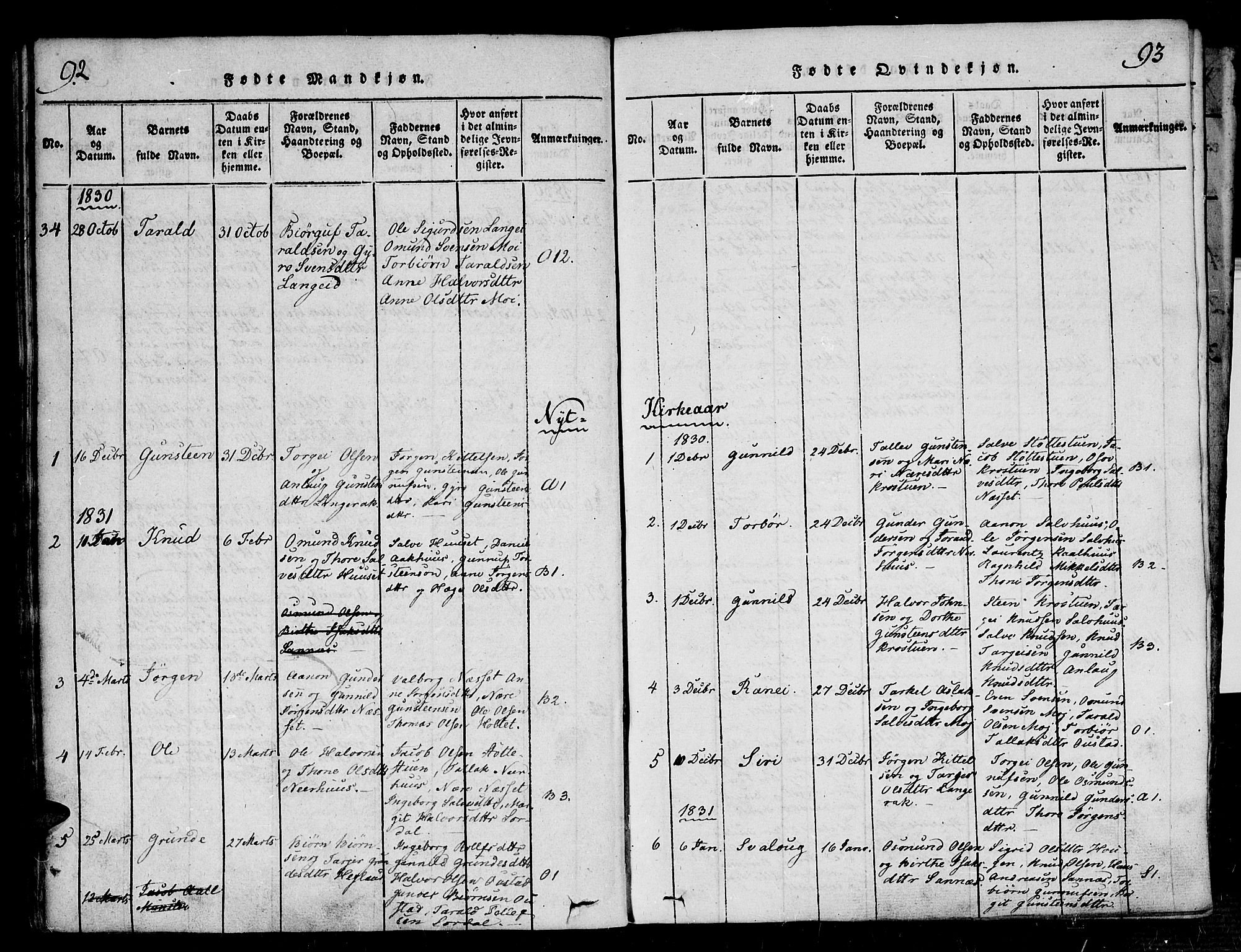 Bygland sokneprestkontor, SAK/1111-0006/F/Fa/Fab/L0003: Ministerialbok nr. A 3, 1816-1841, s. 92-93