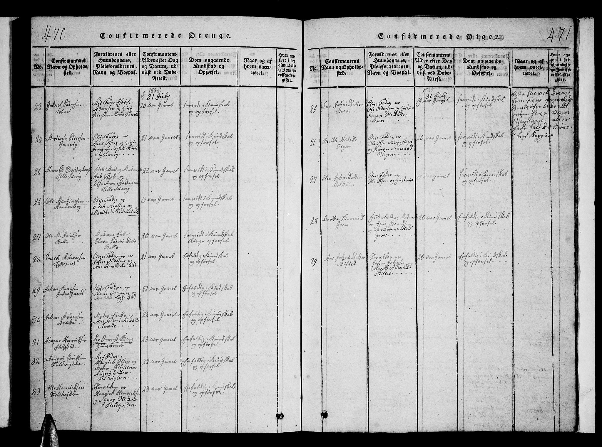 Ibestad sokneprestembete, AV/SATØ-S-0077/H/Ha/Hab/L0002klokker: Klokkerbok nr. 2, 1821-1833, s. 470-471