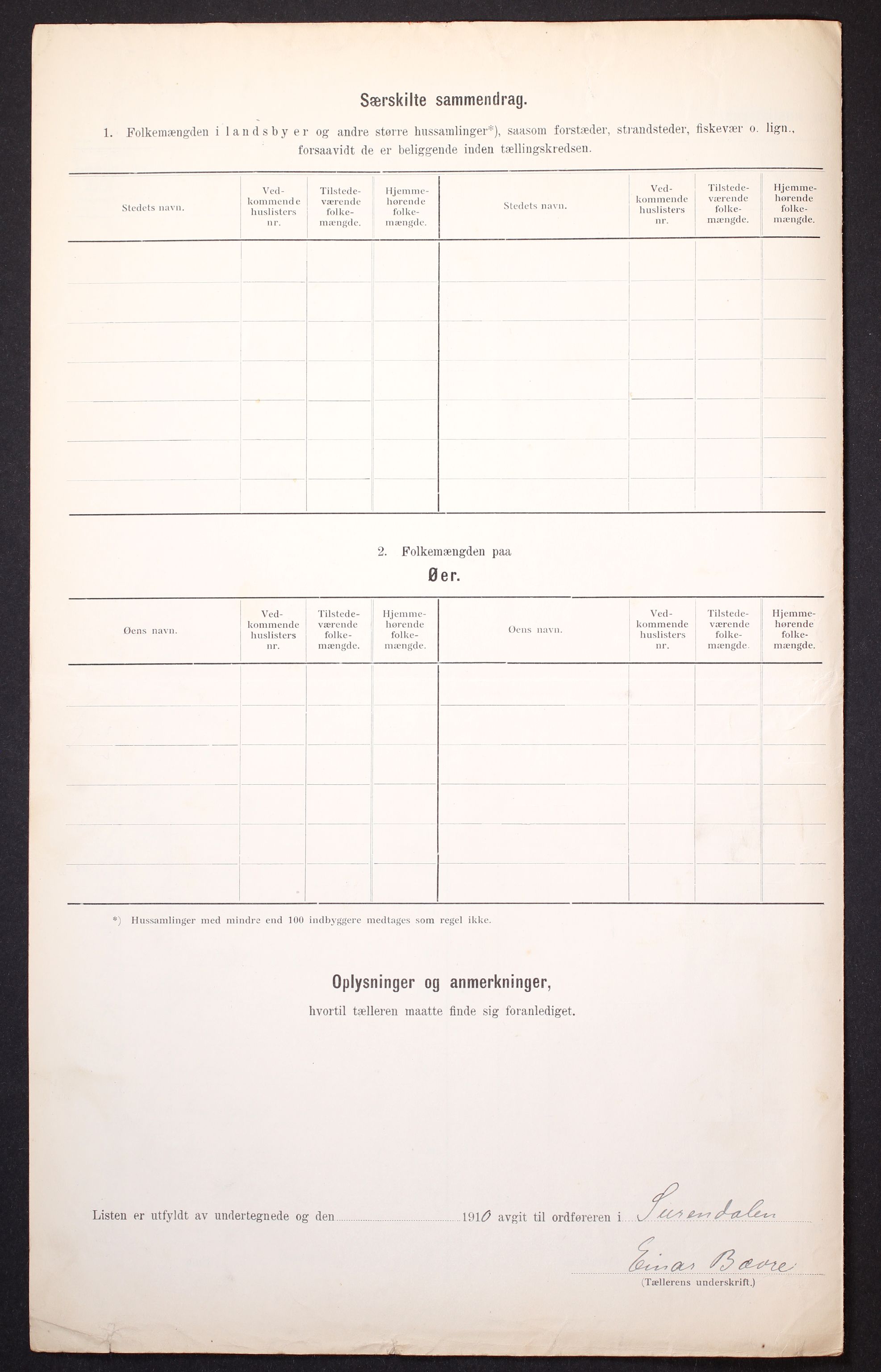 RA, Folketelling 1910 for 1566 Surnadal herred, 1910, s. 6