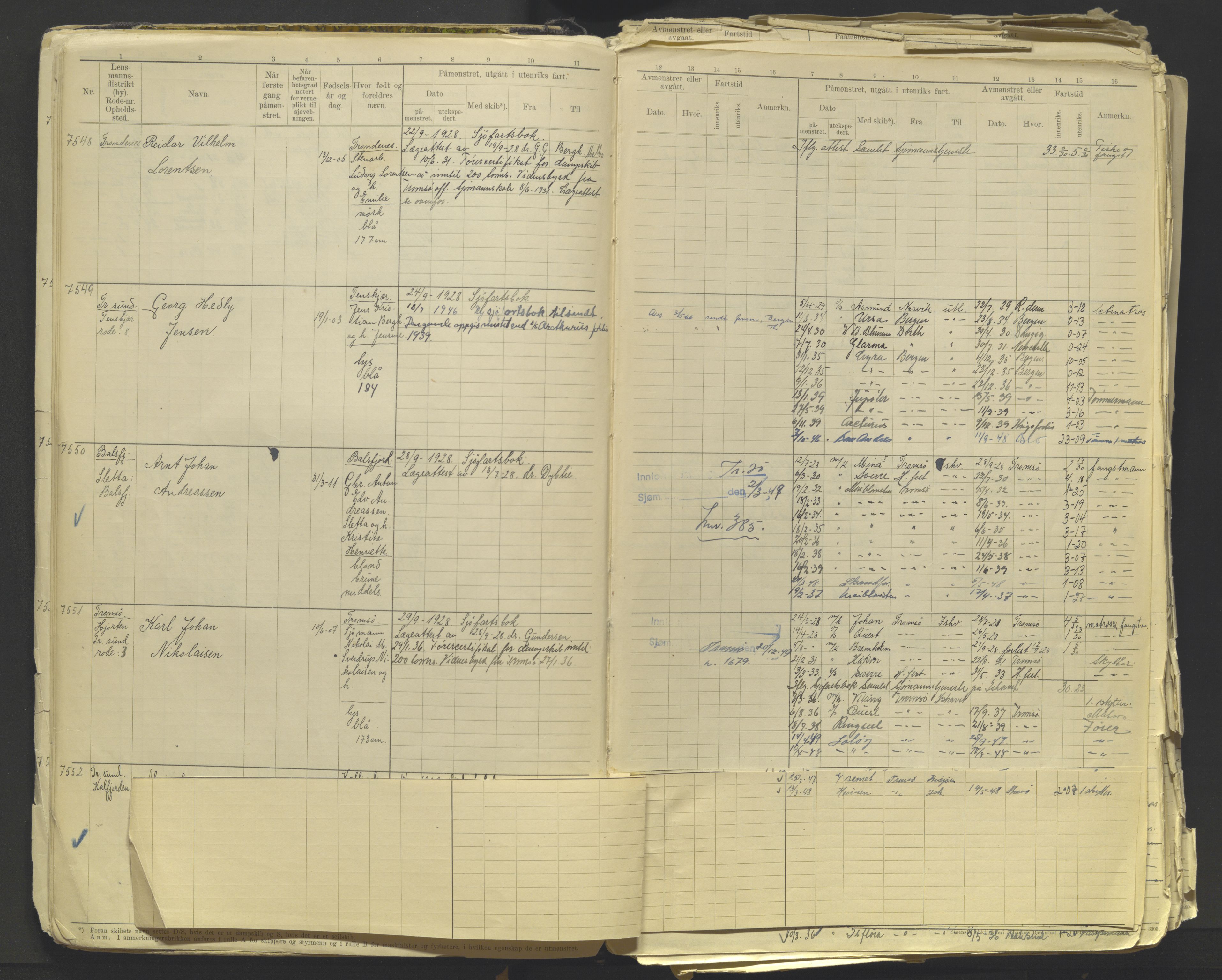 Tromsø sjømannskontor/innrullerings-/mønstringsdistrikt, AV/SATØ-S-0243/F/Fb/L0012: Annotasjonsrulle. Defekt: løse innbinding. Nr. 7518-10143, 1928-1944