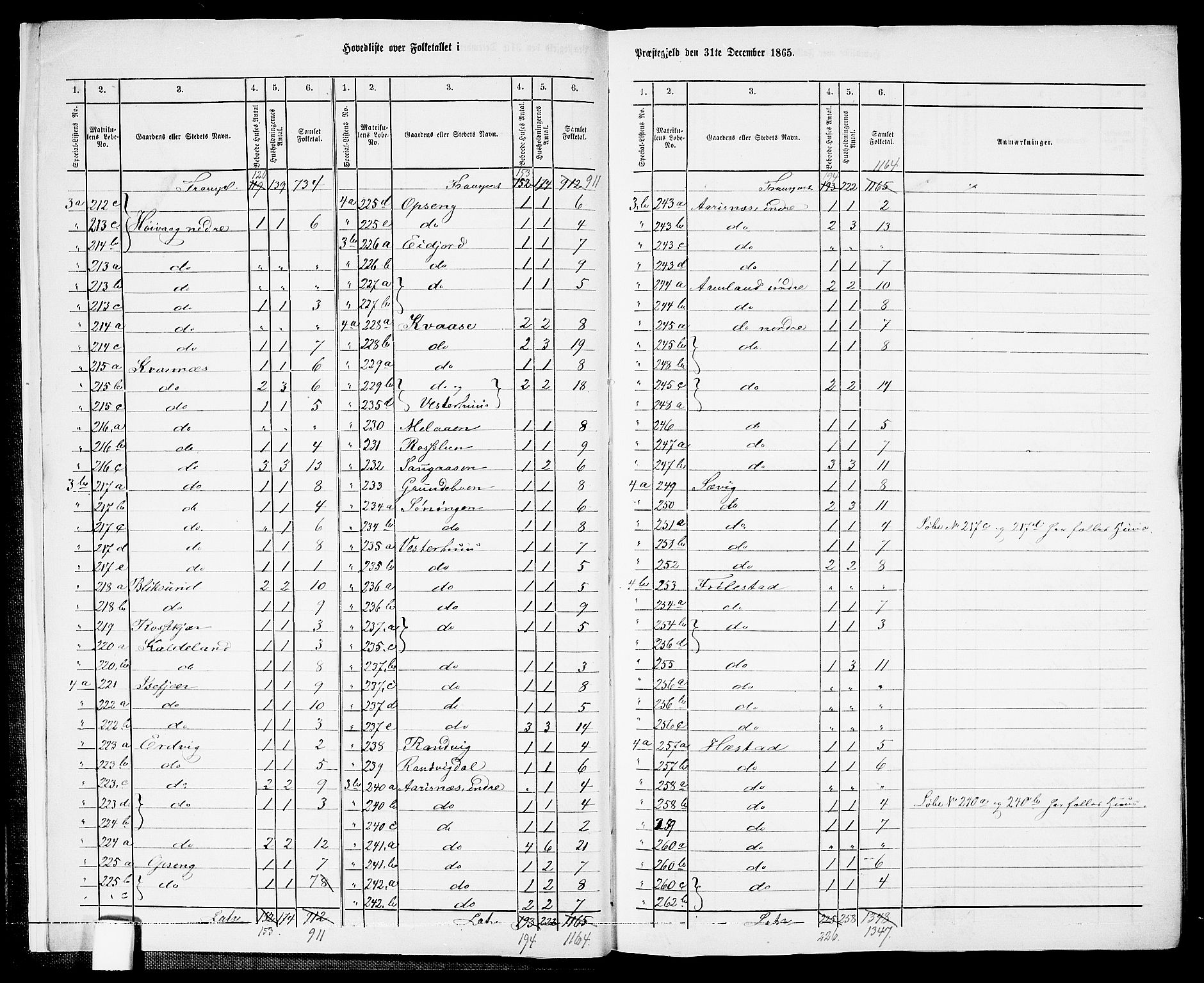 RA, Folketelling 1865 for 0927P Høvåg prestegjeld, 1865, s. 7